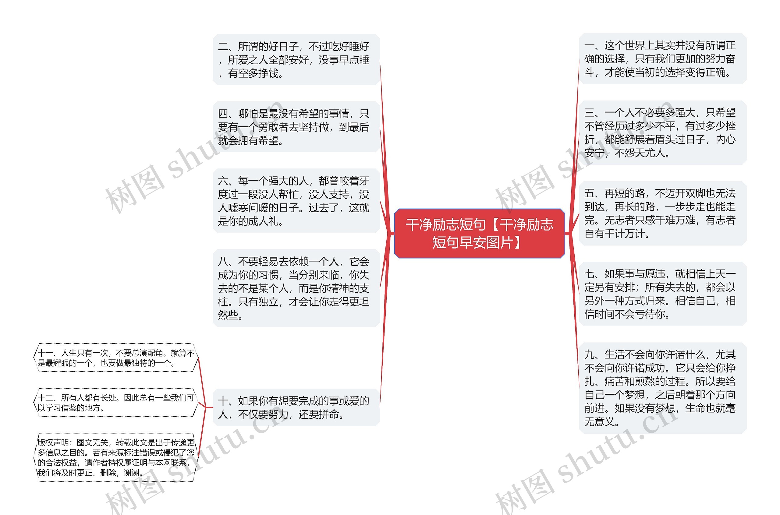 干净励志短句【干净励志短句早安图片】