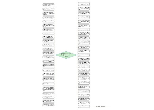 赞美桂林山水的优美句子短句【赞美桂林山水的句子有哪些】 赞美桂林山水的优美句子短句【赞美桂林山水的句子有哪些】