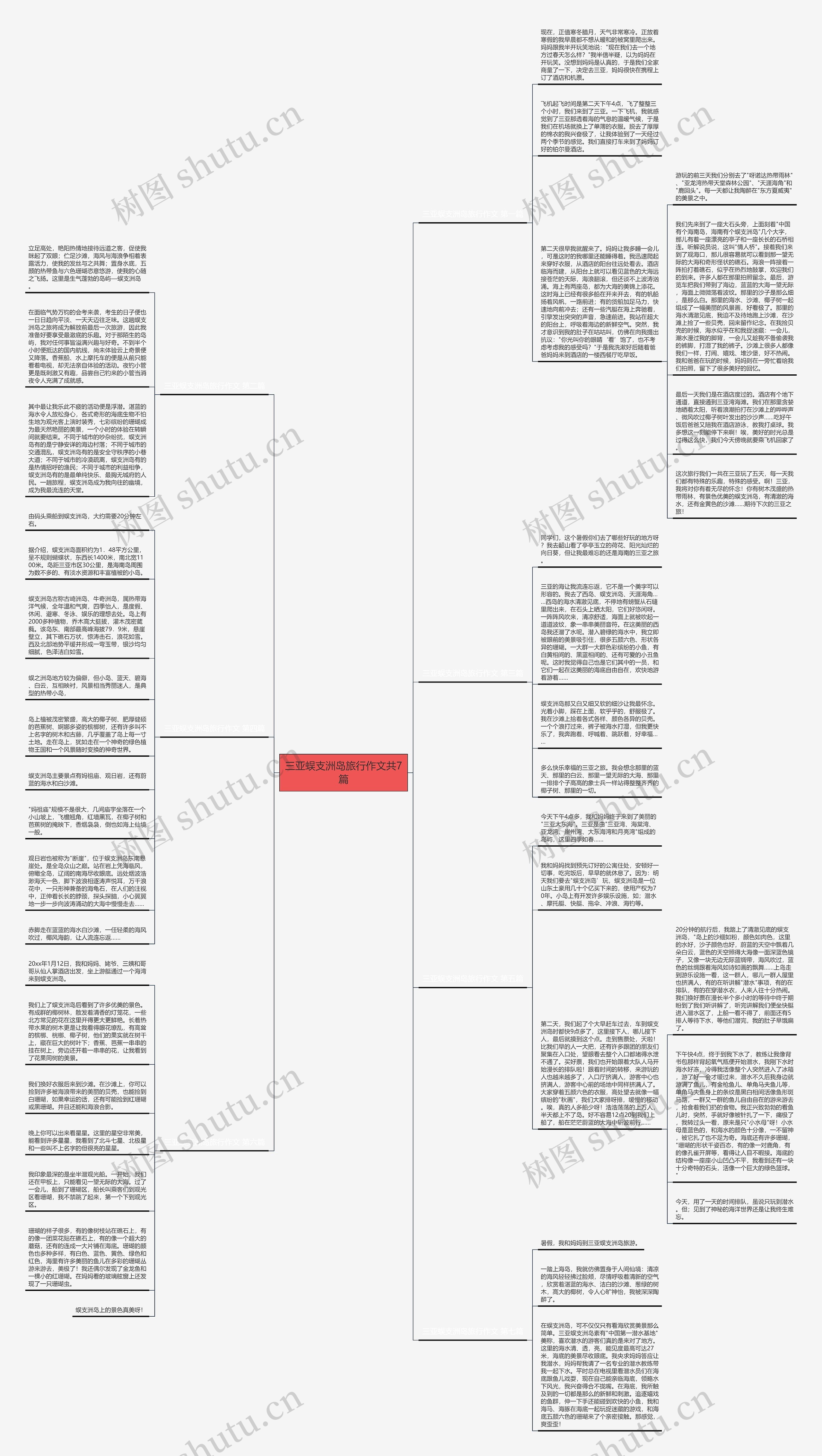 三亚蜈支洲岛旅行作文共7篇