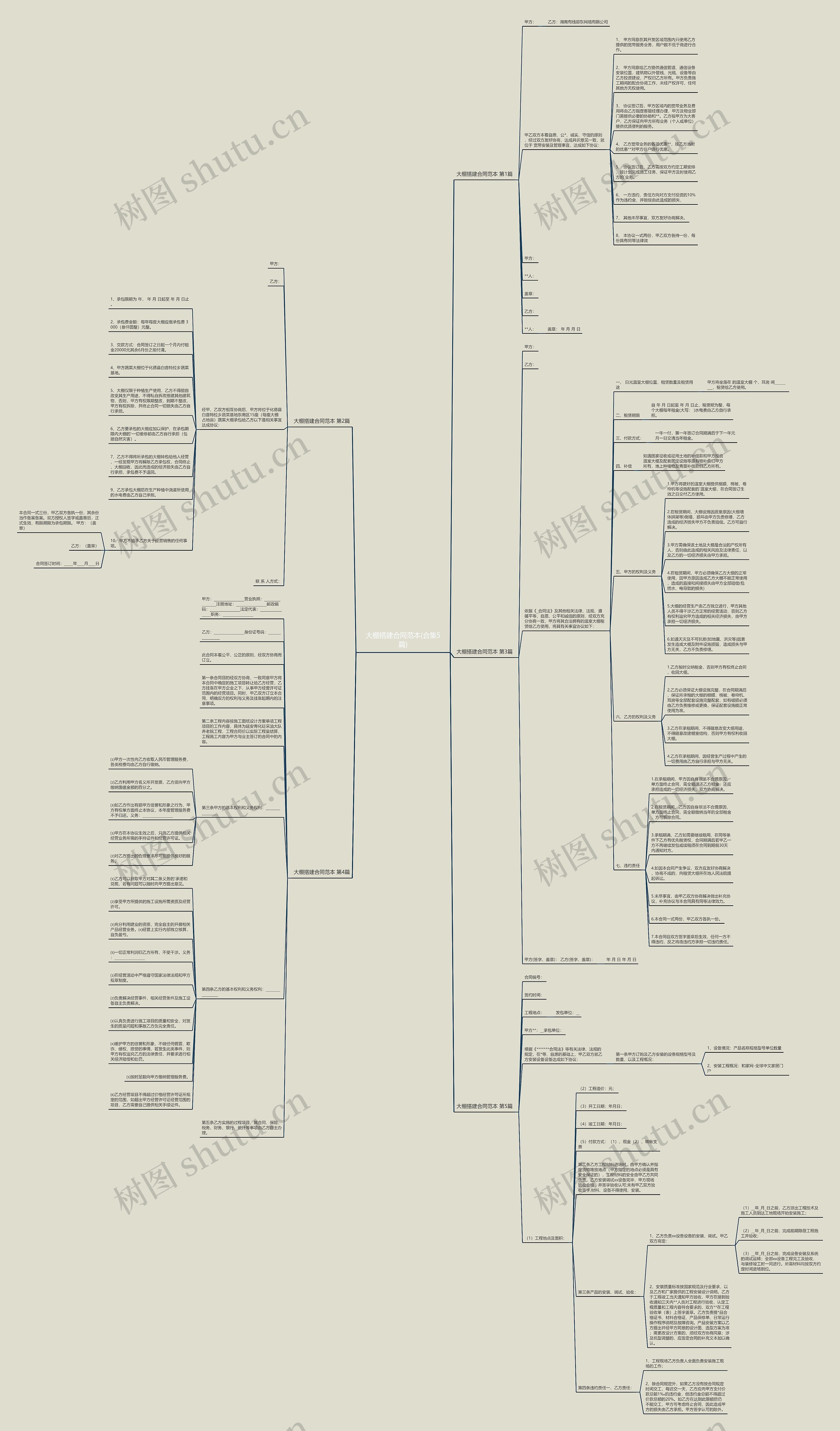 大棚搭建合同范本(合集5篇) 大棚搭建合同范本(合集5篇)