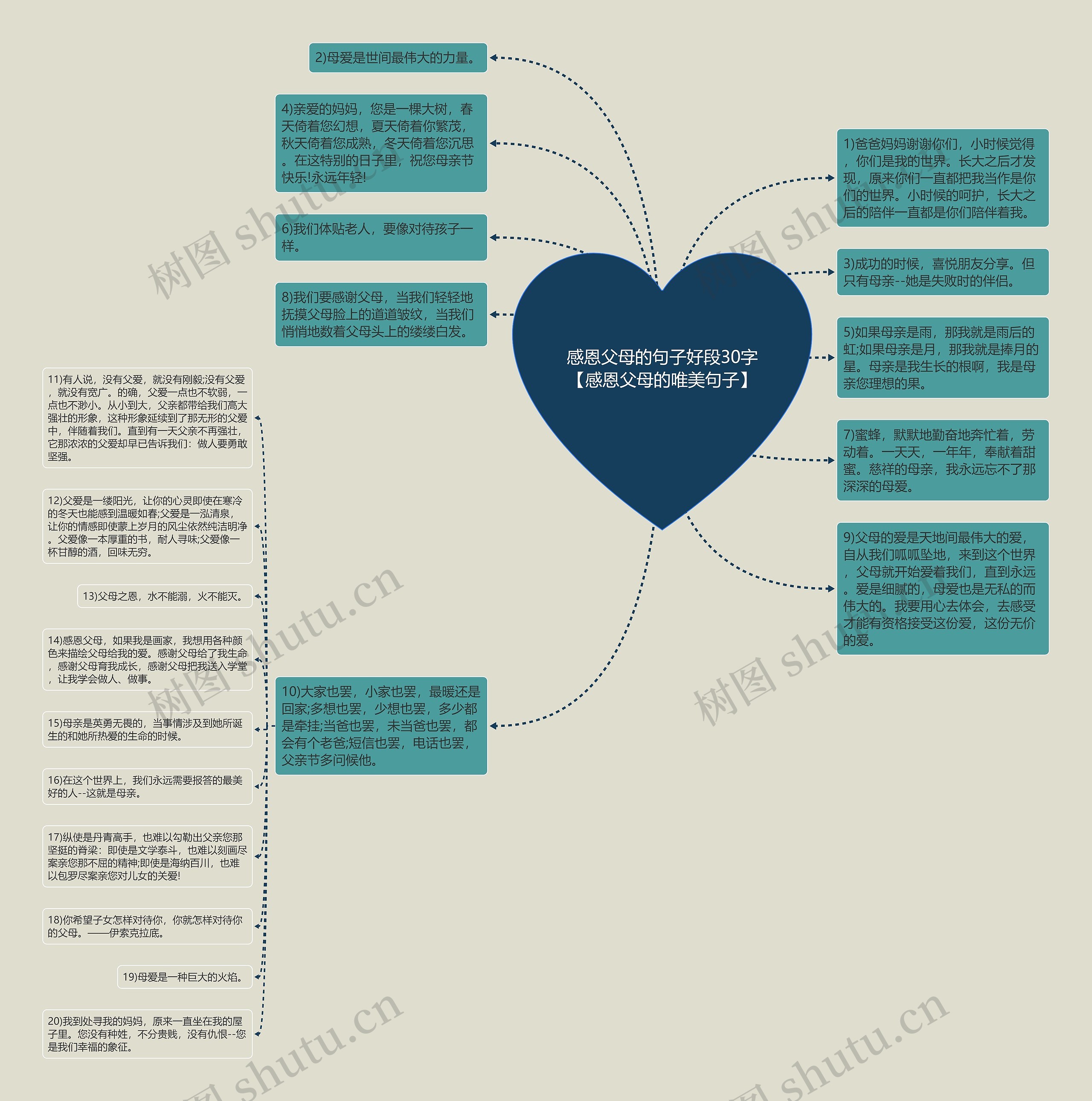 感恩父母的句子好段30字【感恩父母的唯美句子】 感恩父母的句子好段30字【感恩父母的唯美句子】