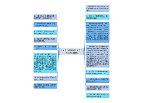 非主流分手说说(非主流分手语录火星文)