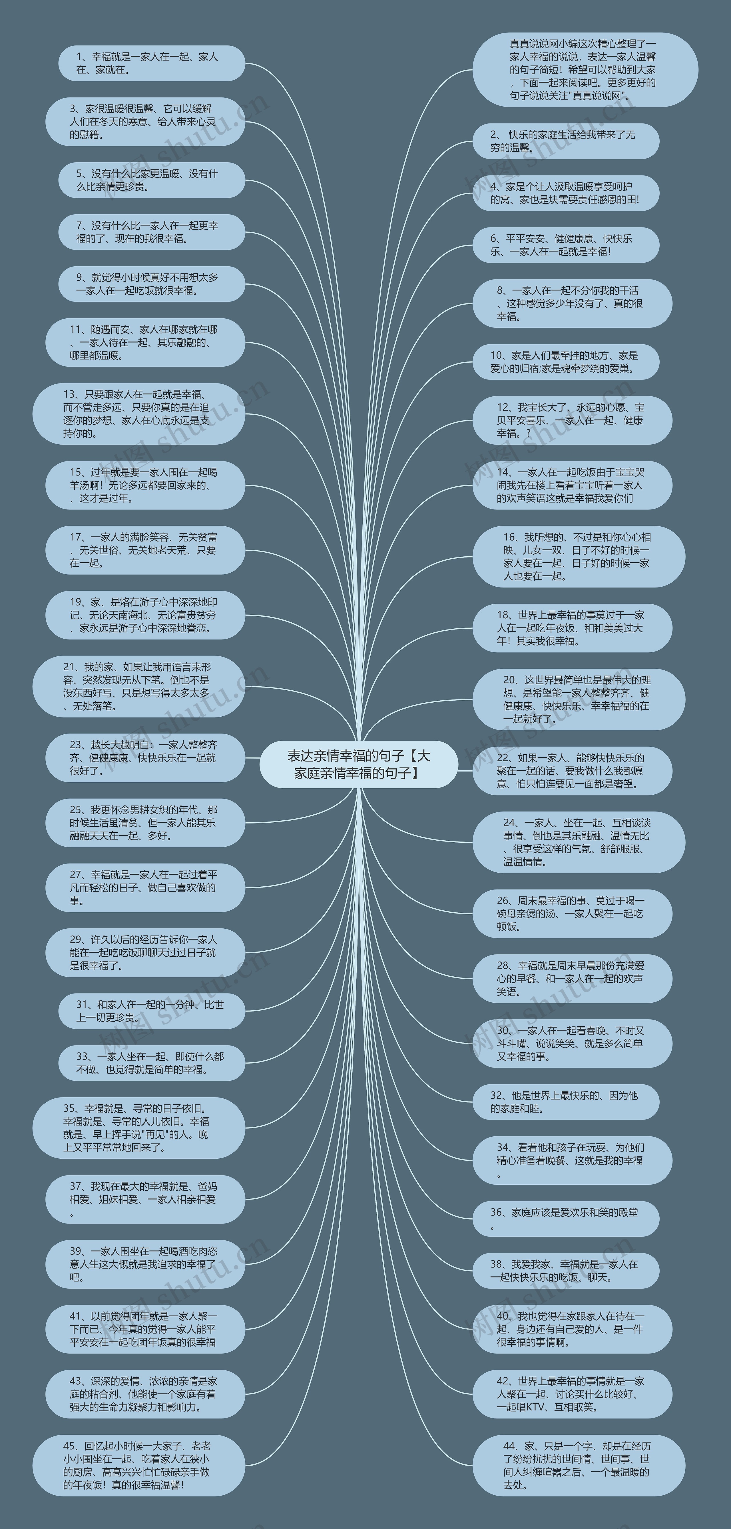 表达亲情幸福的句子【大家庭亲情幸福的句子】