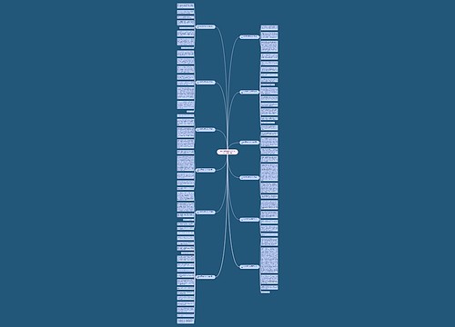 什么的观后感作文400字左右(通用12篇)