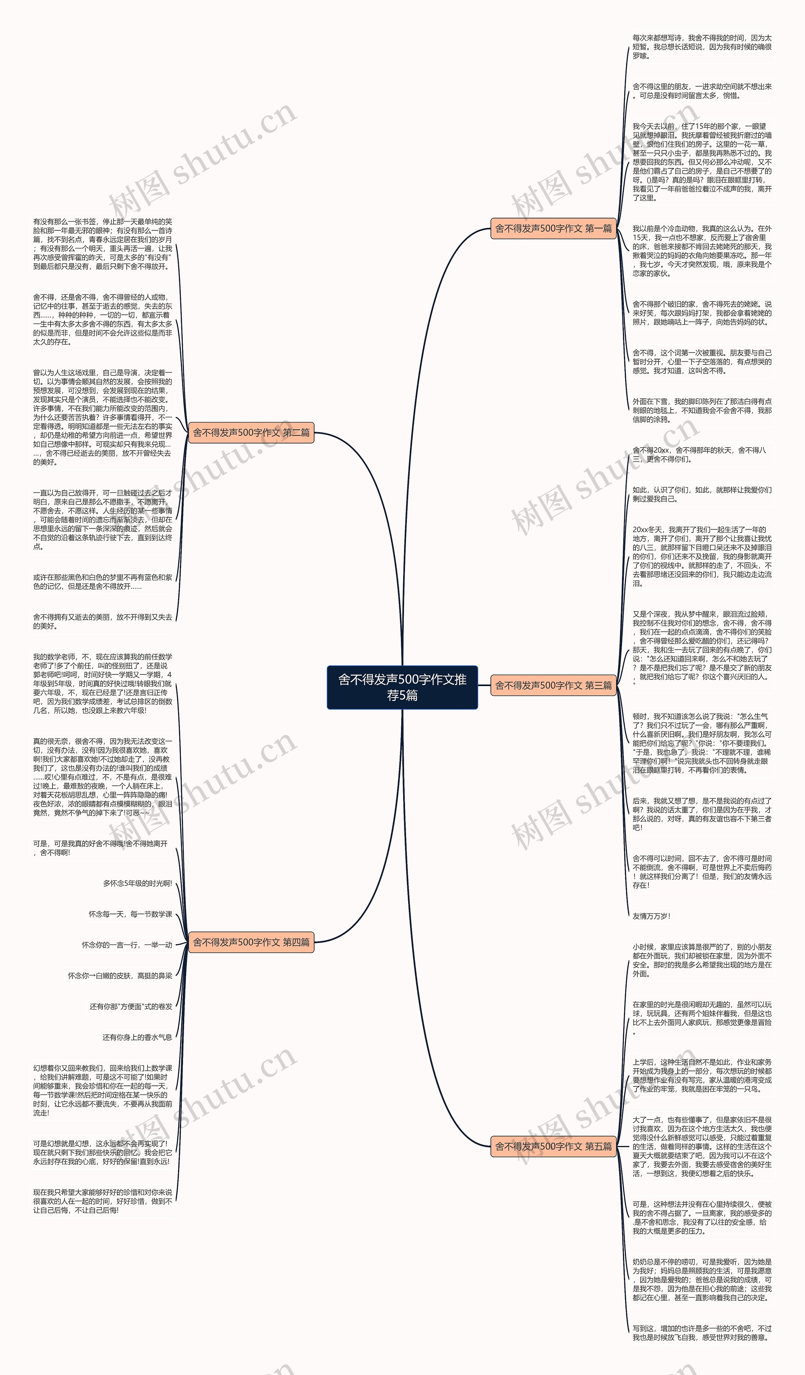 舍不得发声500字作文推荐5篇思维导图