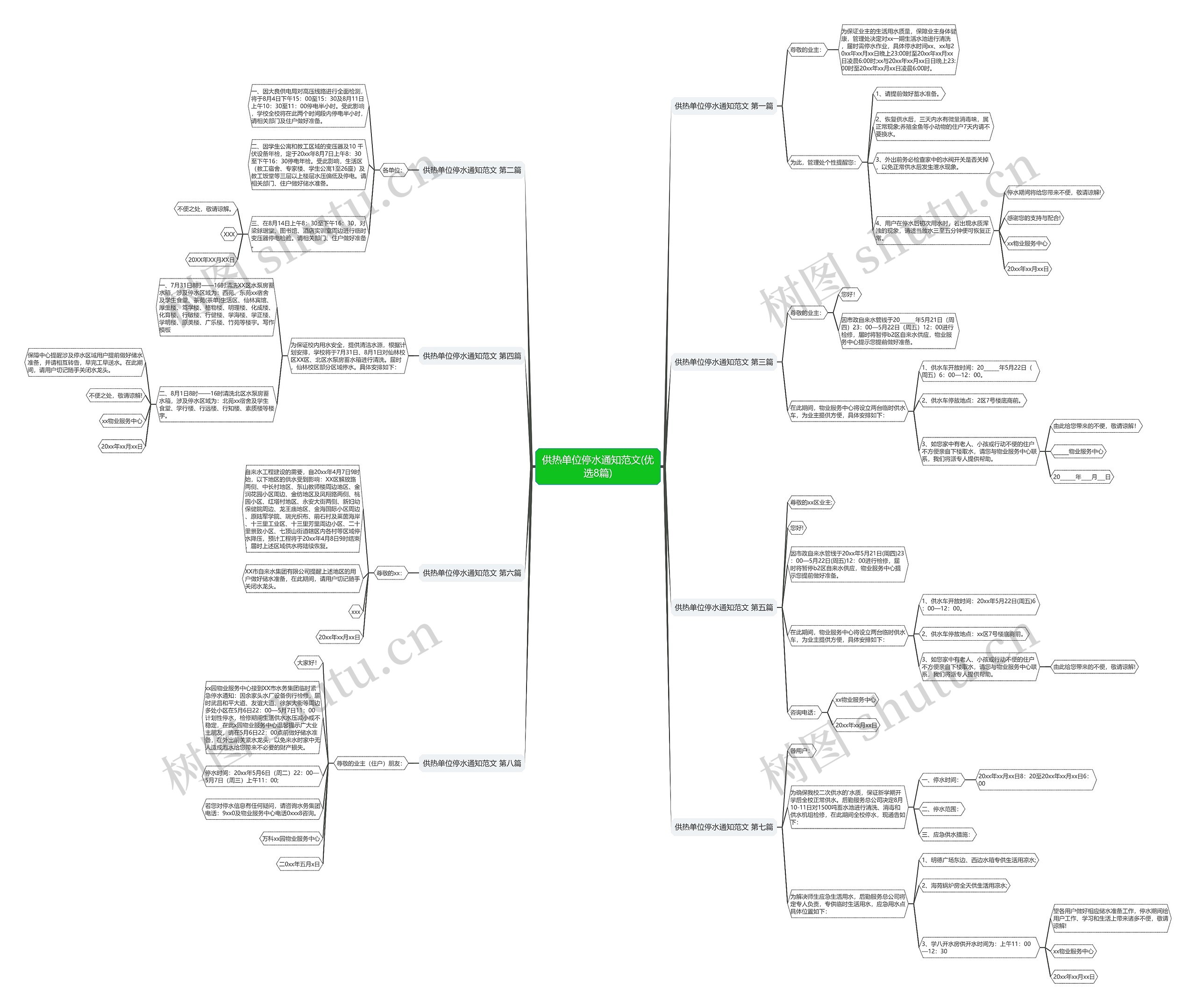 供热单位停水通知范文(优选8篇) 供热单位停水通知范文(优选8篇)