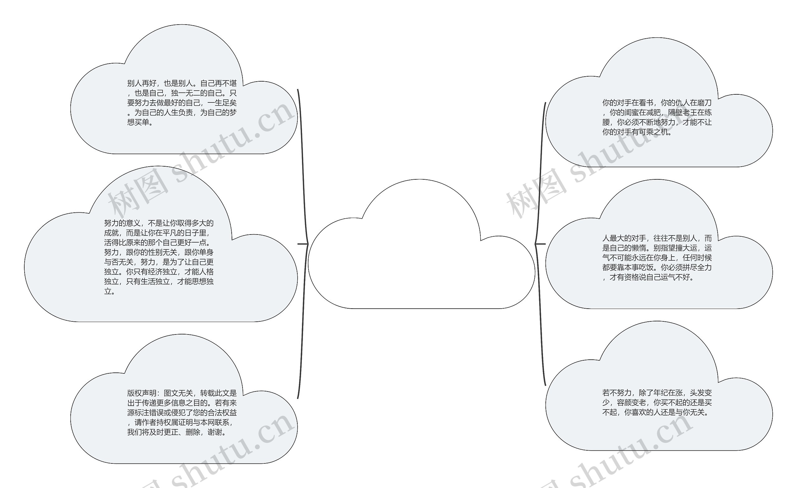 每天朋友圈文案励志【朋友圈早安励志文案】