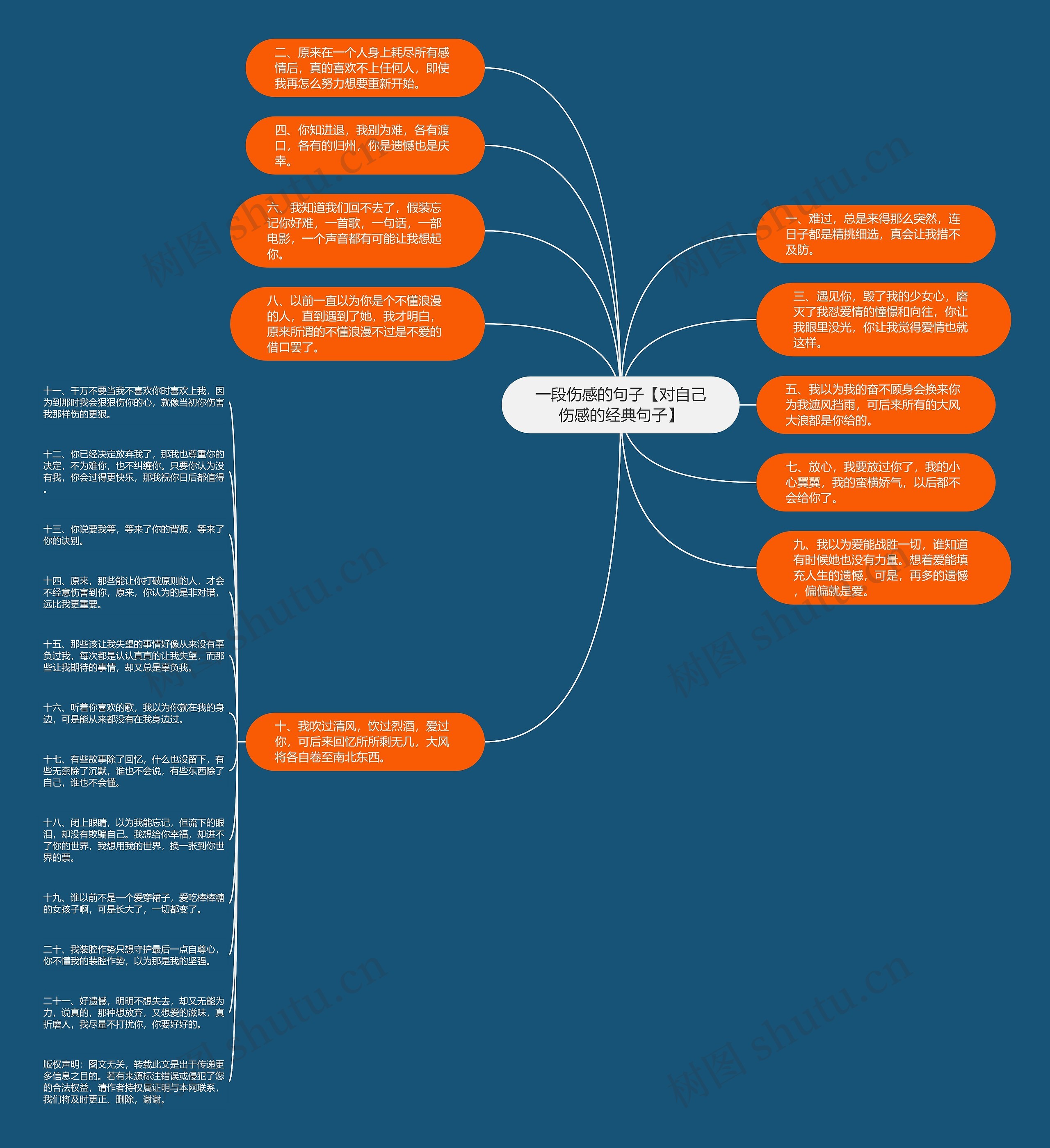 一段伤感的句子【对自己伤感的经典句子】 一段伤感的句子【对自己伤感的经典句子】