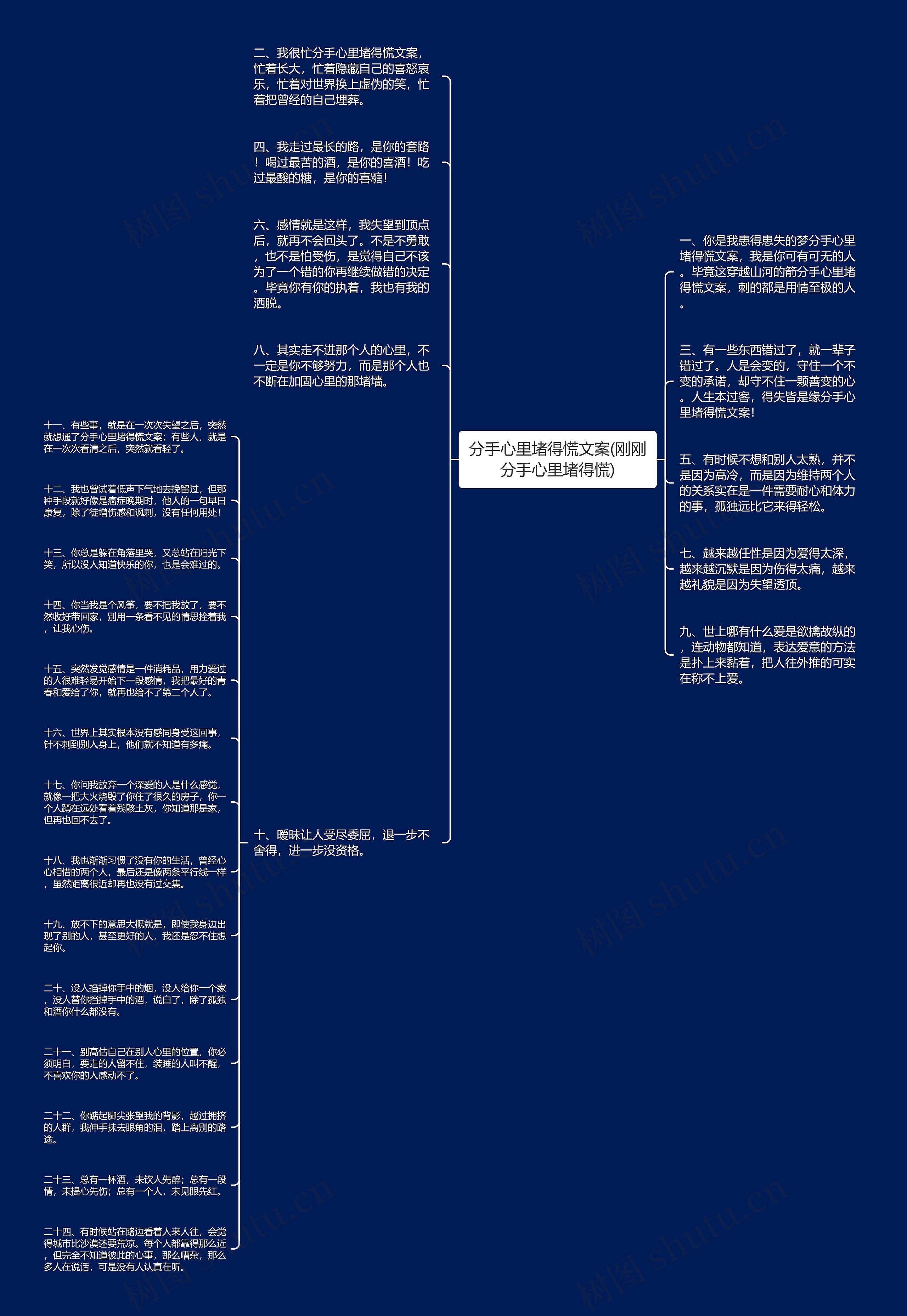 分手心里堵得慌文案(刚刚分手心里堵得慌)