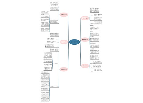 如何区分是不是真的翡翠 如何区分是不是真的翡翠