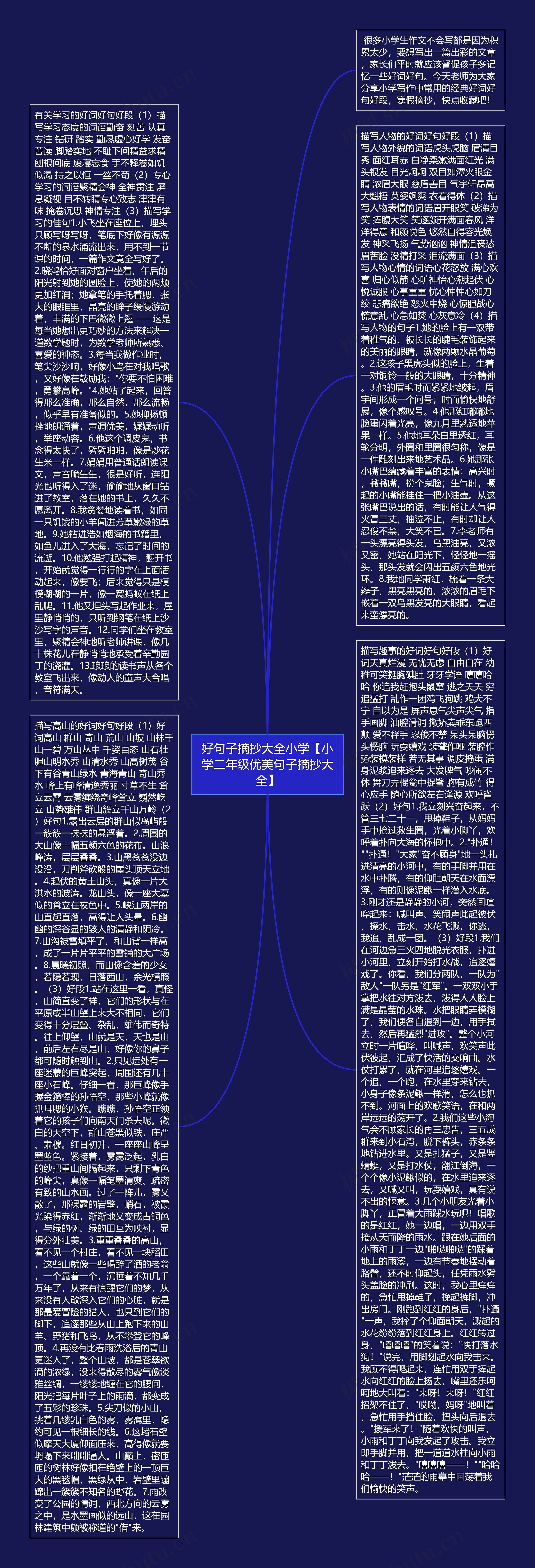 好句子摘抄大全小学【小学二年级优美句子摘抄大全】