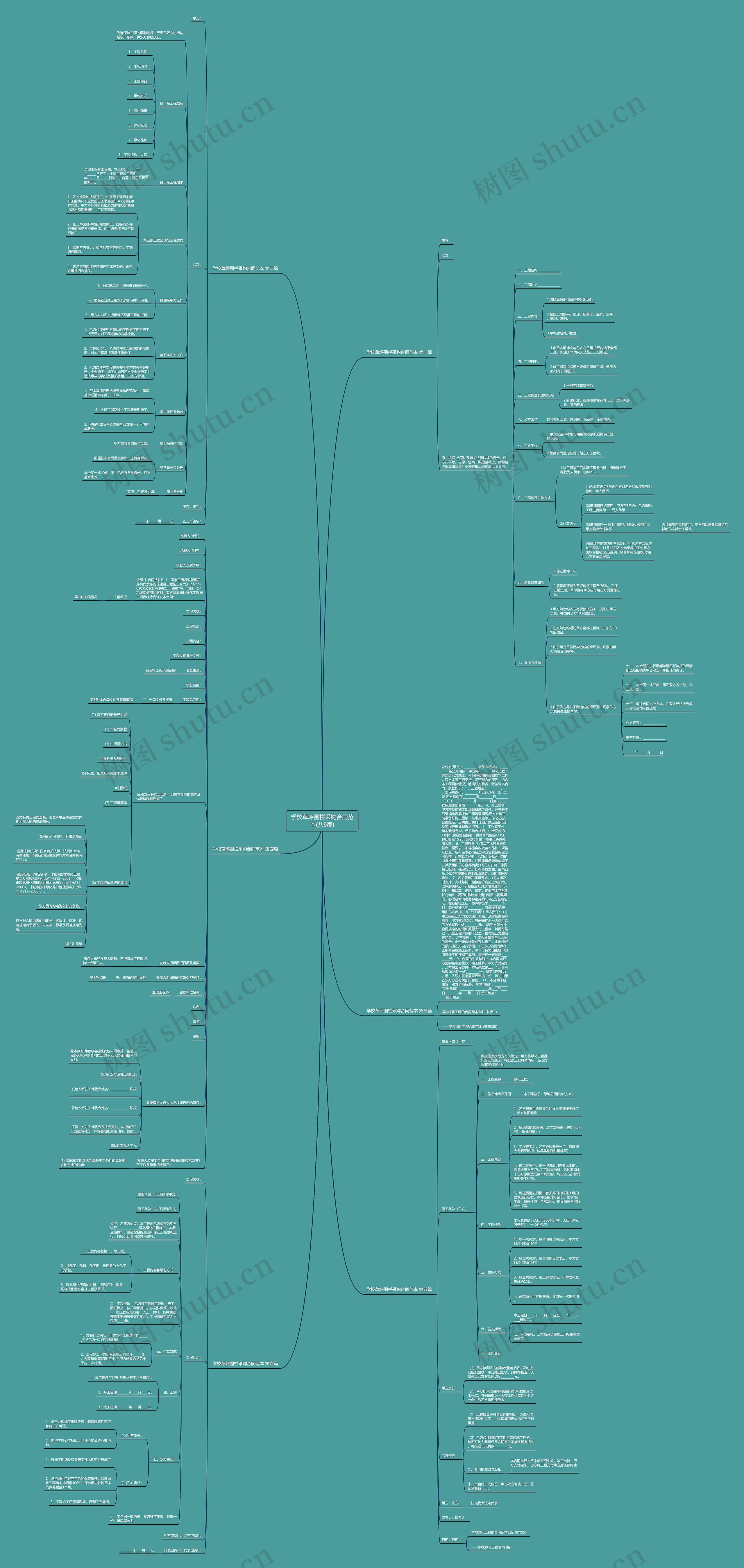 学校草坪围栏采购合同范本(共6篇) 学校草坪围栏采购合同范本(共6篇)