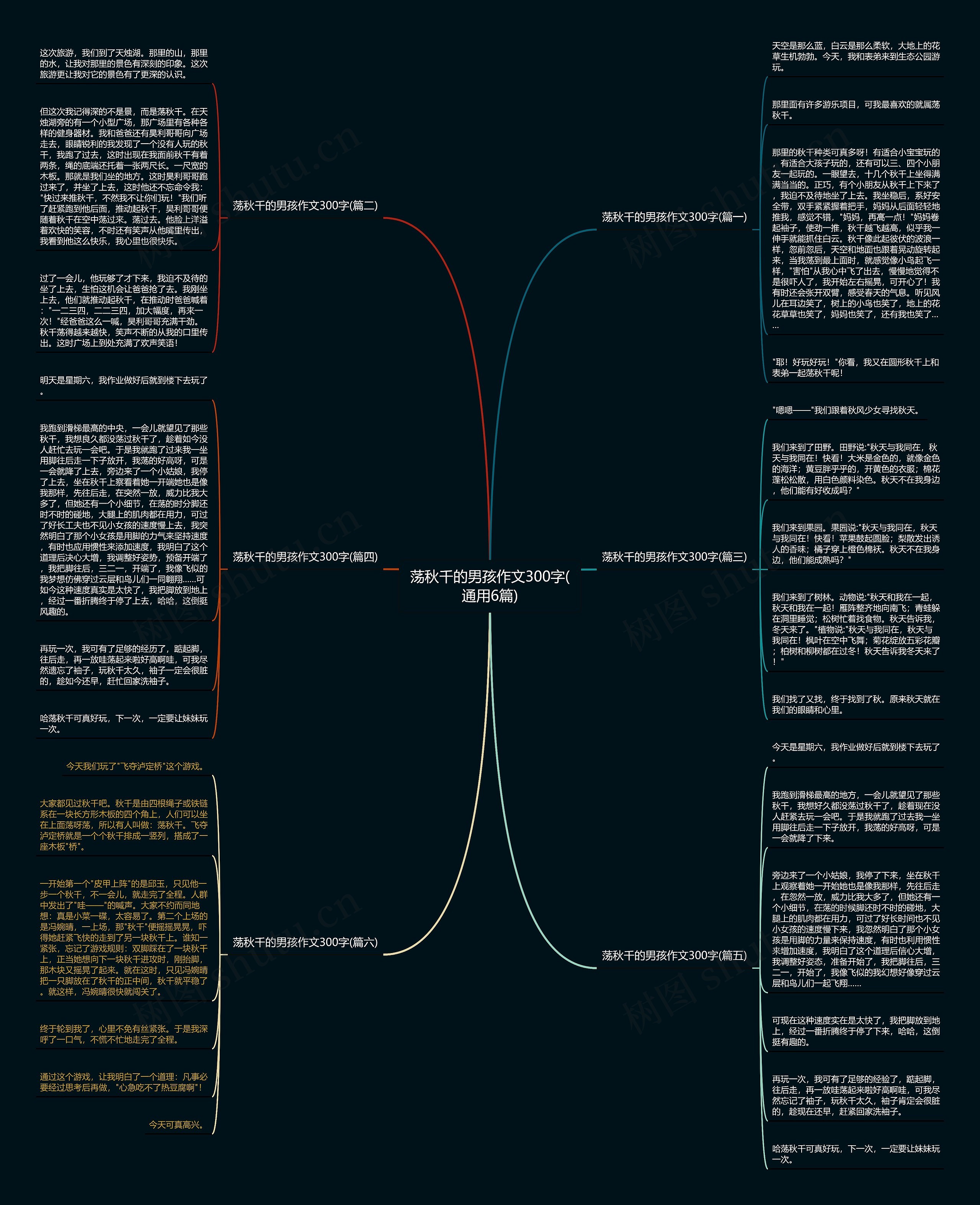 荡秋千的男孩作文300字(通用6篇) 荡秋千的男孩作文300字(通用6篇)