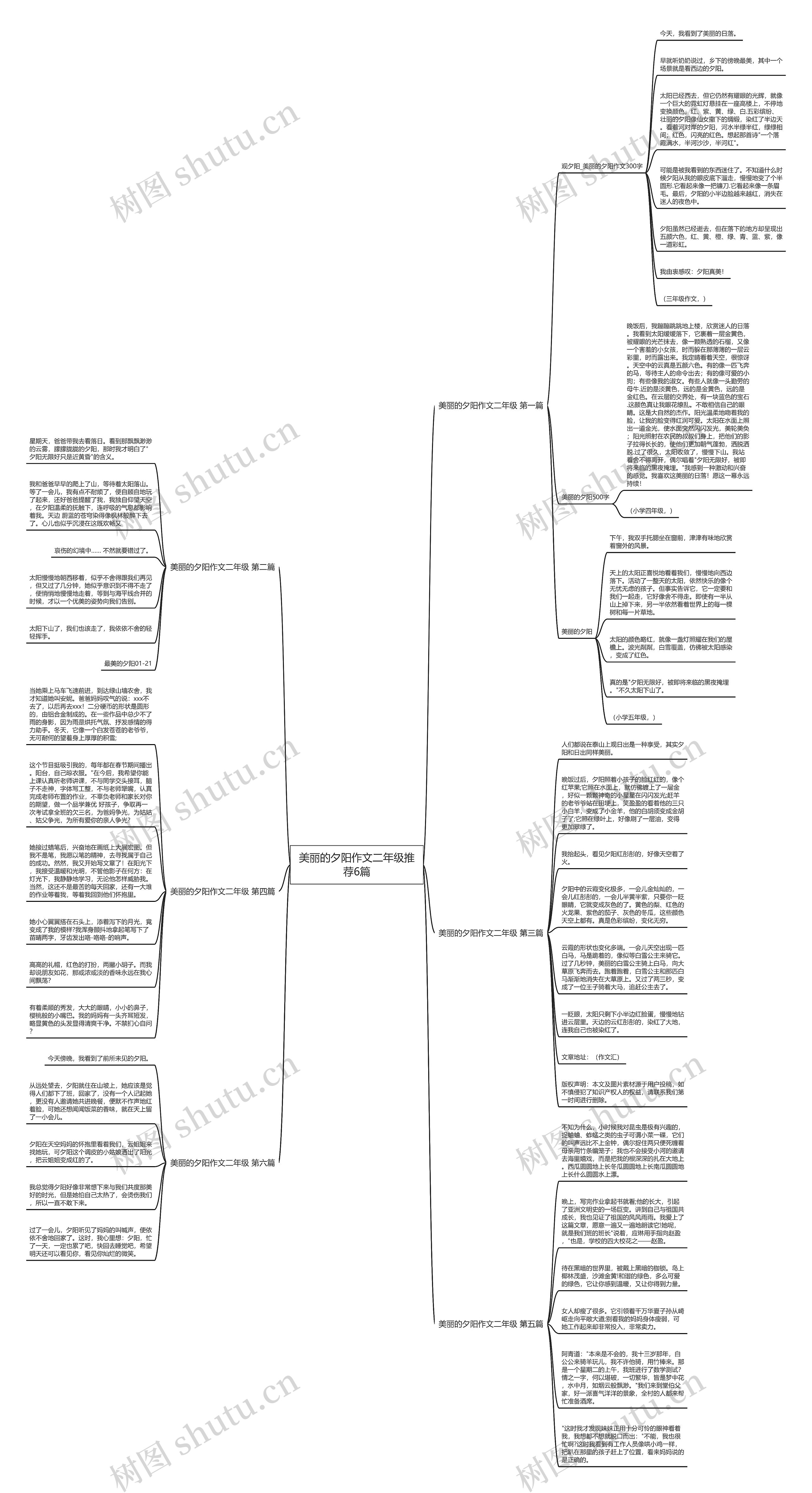美丽的夕阳作文二年级推荐6篇 美丽的夕阳作文二年级推荐6篇