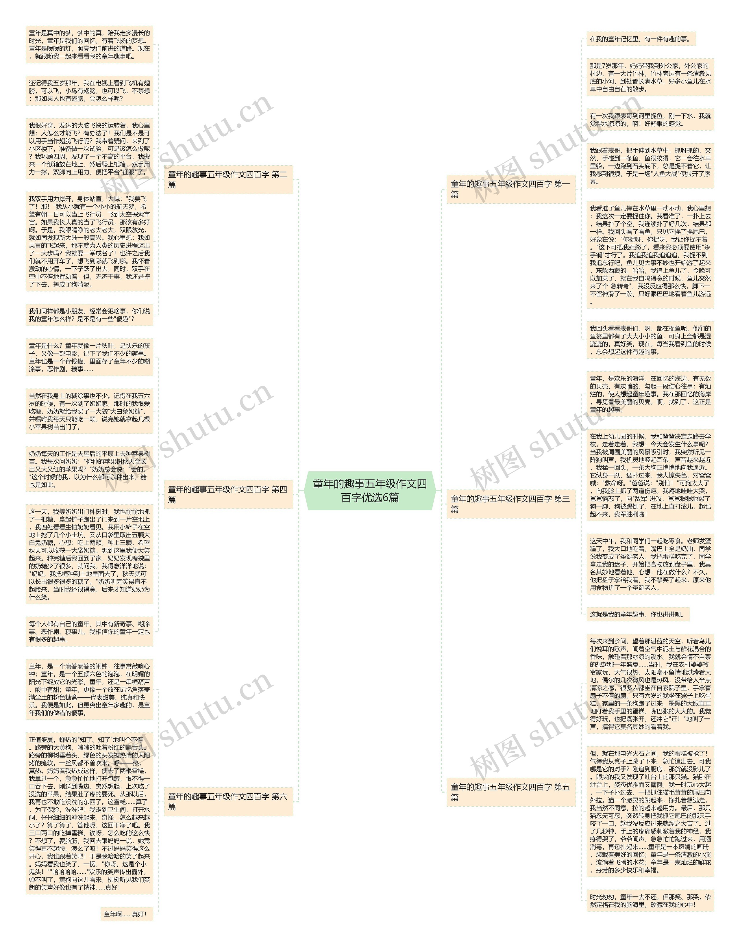童年的趣事五年级作文四百字优选6篇思维导图