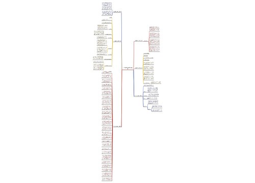 行业背景怎样写范文通用6篇 行业背景怎样写范文通用6篇