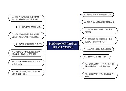 祝福姐妹幸福的文案(祝闺蜜幸福久久的文案)