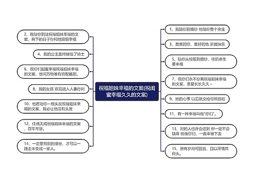 祝福姐妹幸福的文案(祝闺蜜幸福久久的文案)