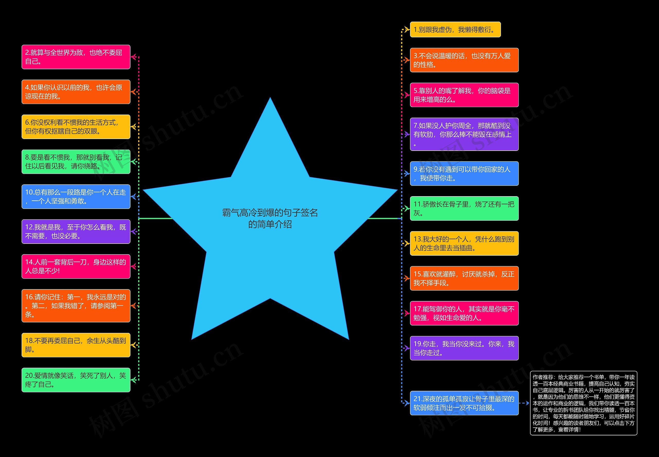 霸气高冷到爆的句子签名的简单介绍 霸气高冷到爆的句子签名的简单介绍