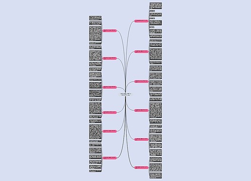 你是怎样读四大名著了作文400字(优选12篇)