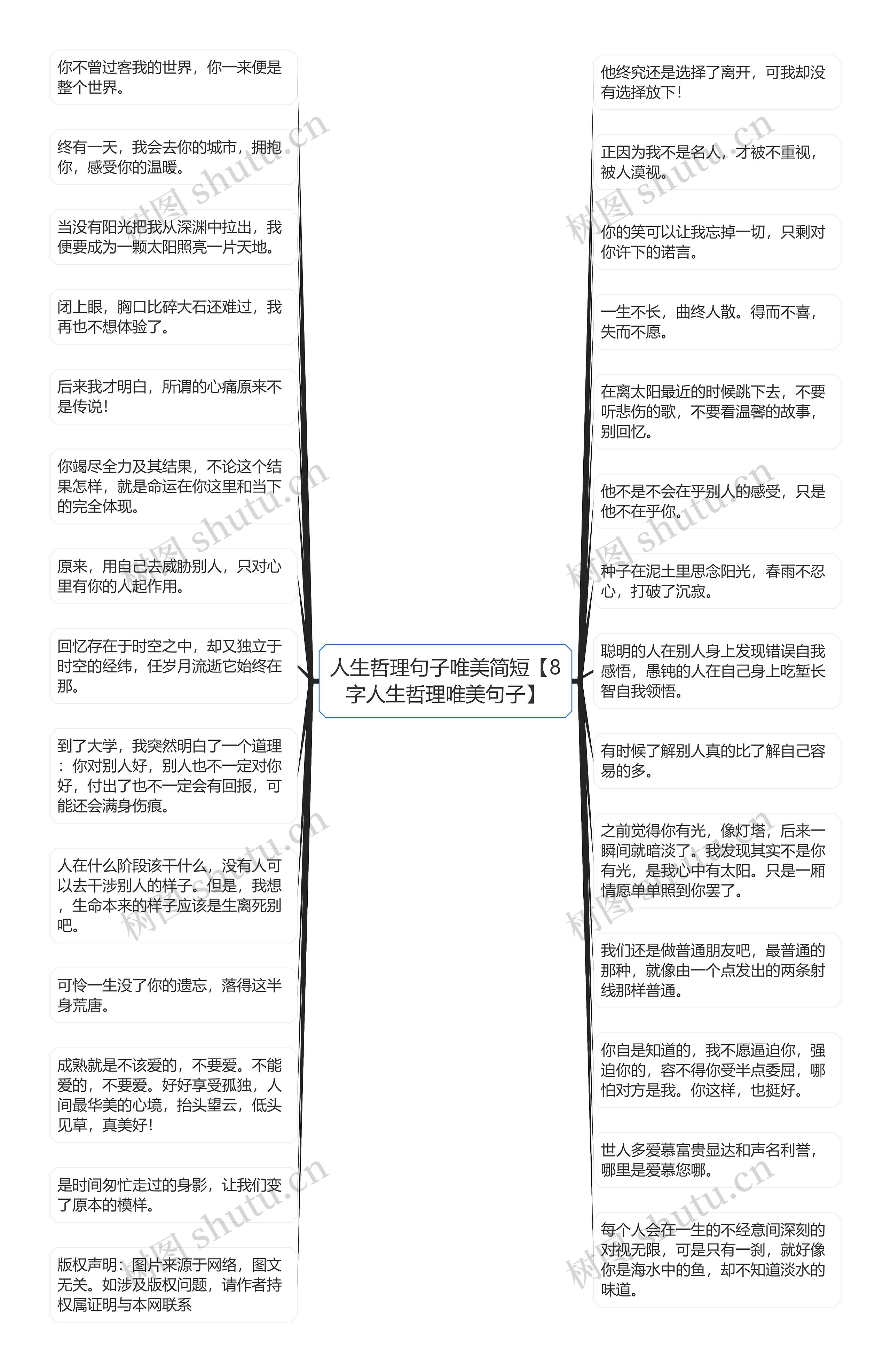 人生哲理句子唯美简短【8字人生哲理唯美句子】 人生哲理句子唯美简短【8字人生哲理唯美句子】