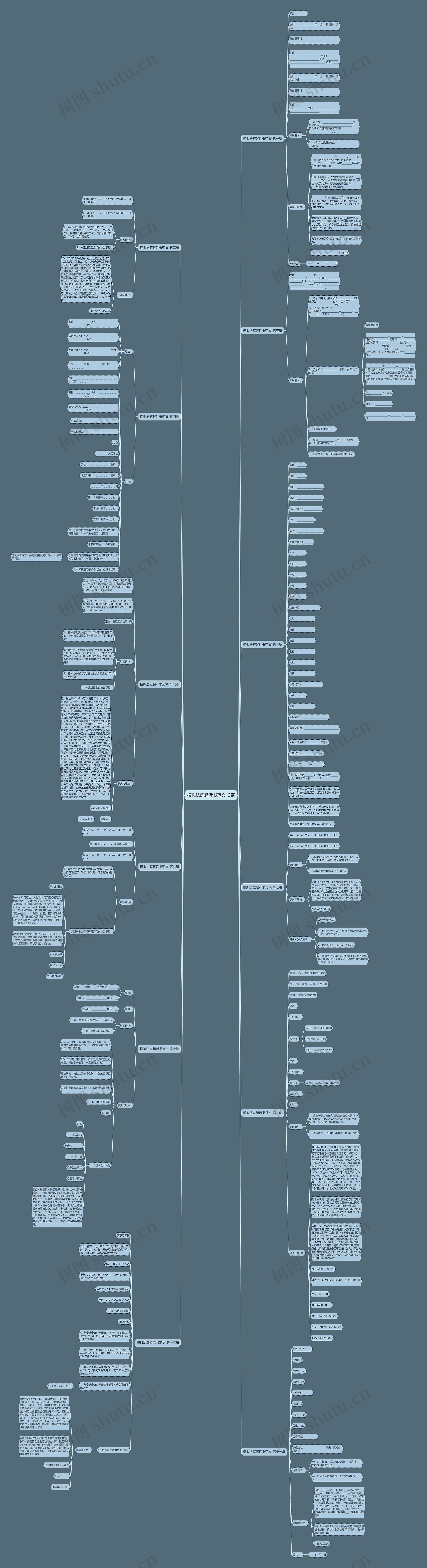 模拟法庭起诉书范文12篇 模拟法庭起诉书范文12篇
