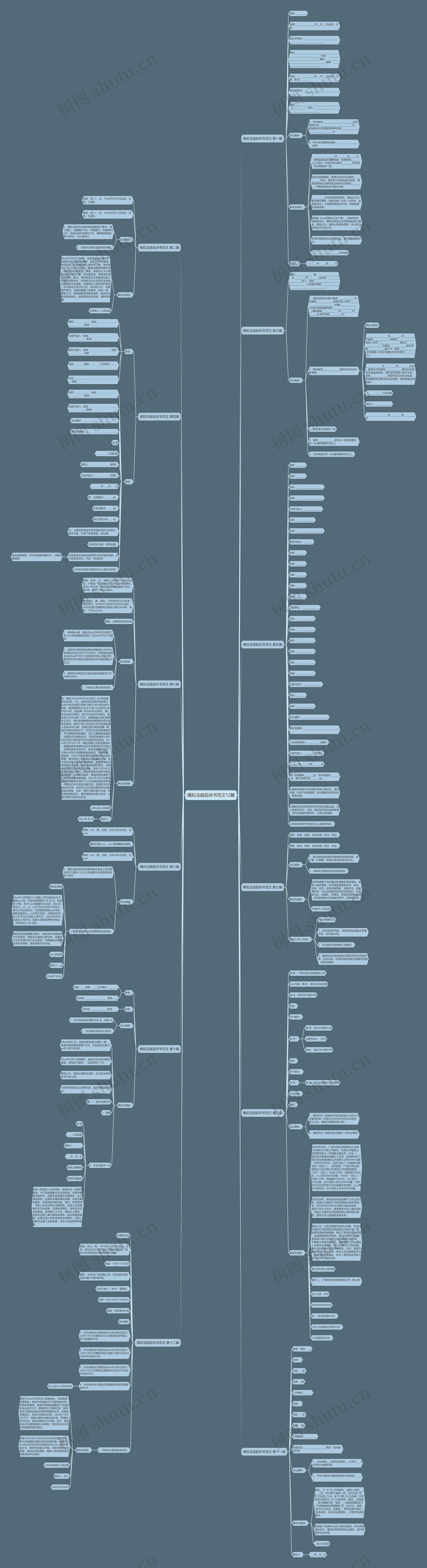 模拟法庭起诉书范文12篇思维导图
