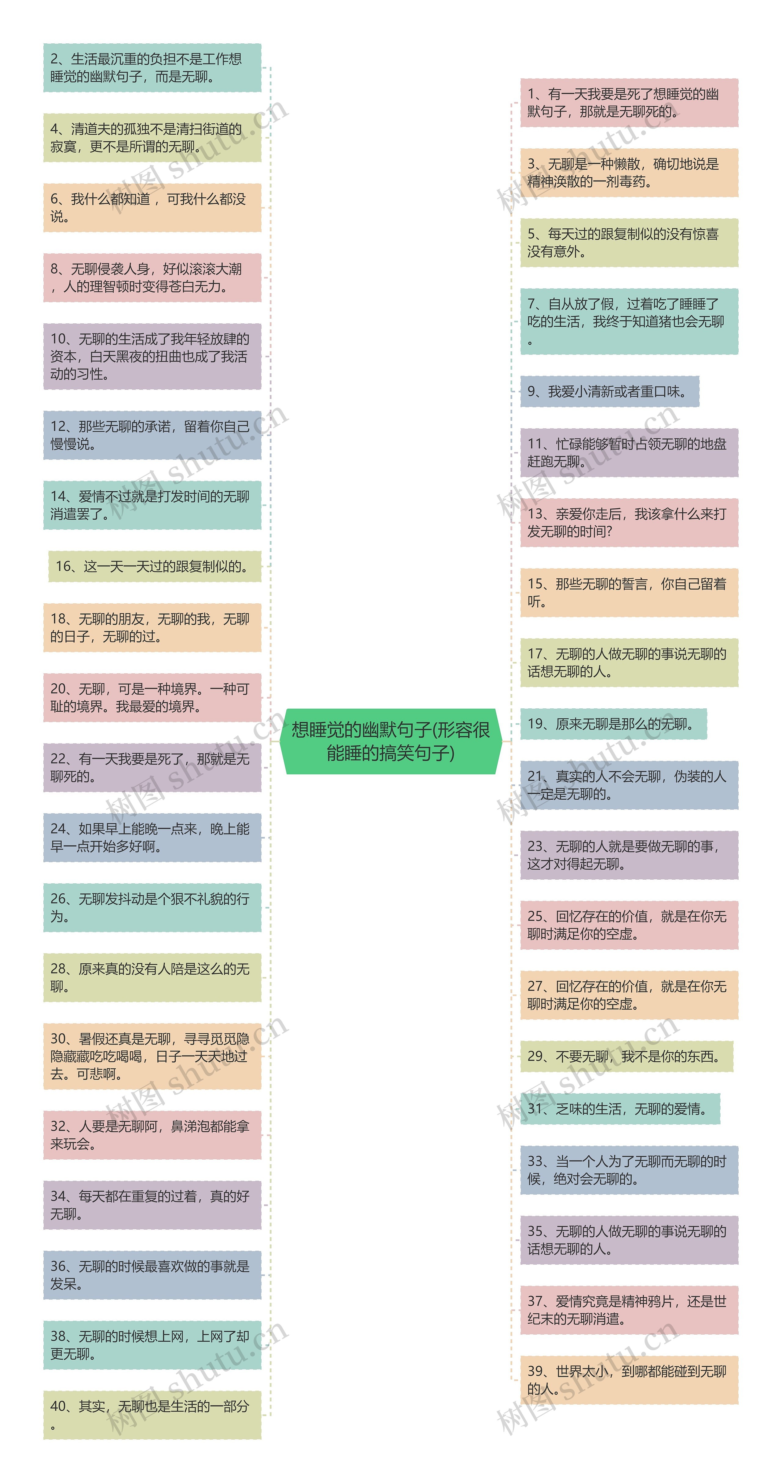 想睡觉的幽默句子(形容很能睡的搞笑句子)