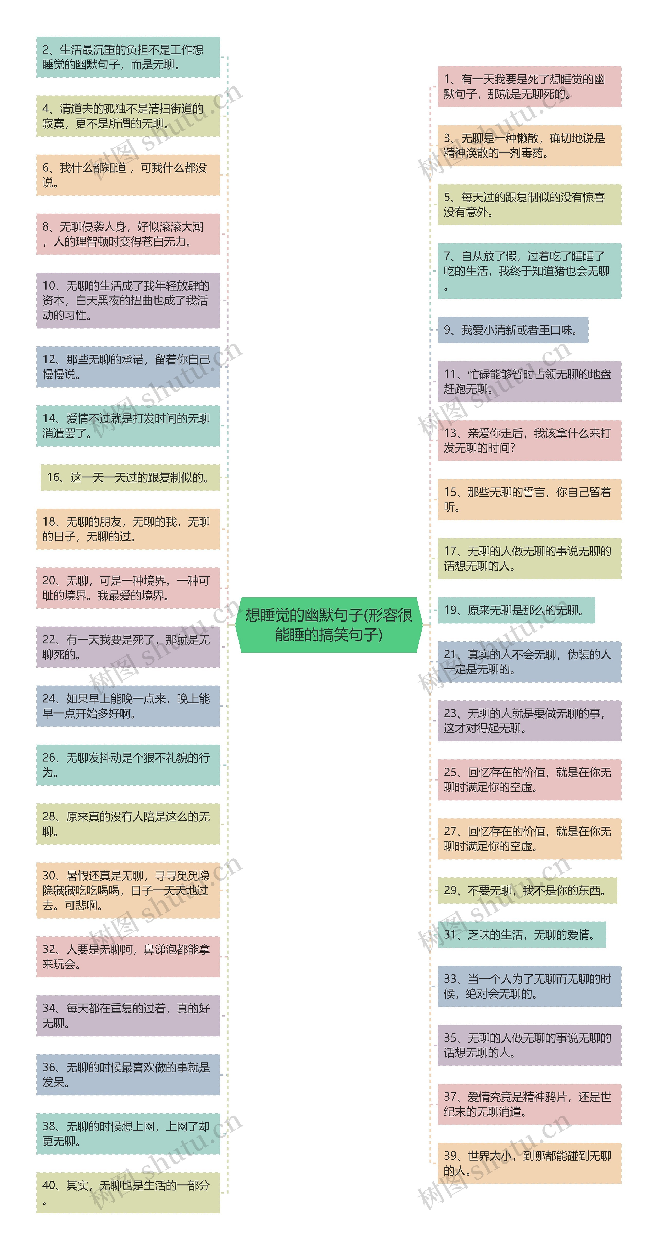 想睡觉的幽默句子(形容很能睡的搞笑句子)