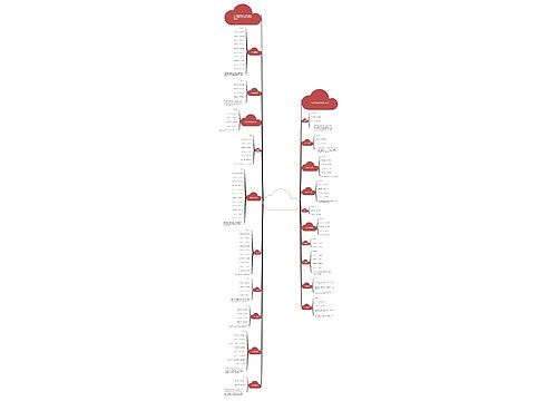 春天的诗句唯美说说(2020抗击疫情温馨语录) 春天的诗句唯美说说(2020抗击疫情温馨语录)
