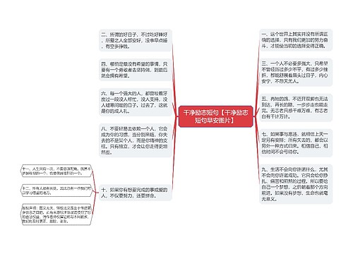 干净励志短句【干净励志短句早安图片】