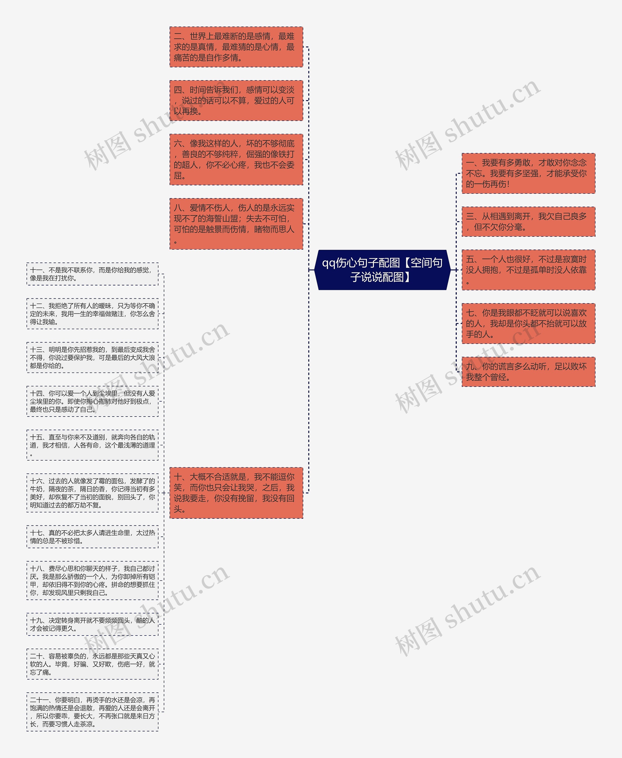 qq伤心句子配图【空间句子说说配图】 qq伤心句子配图【空间句子说说配图】