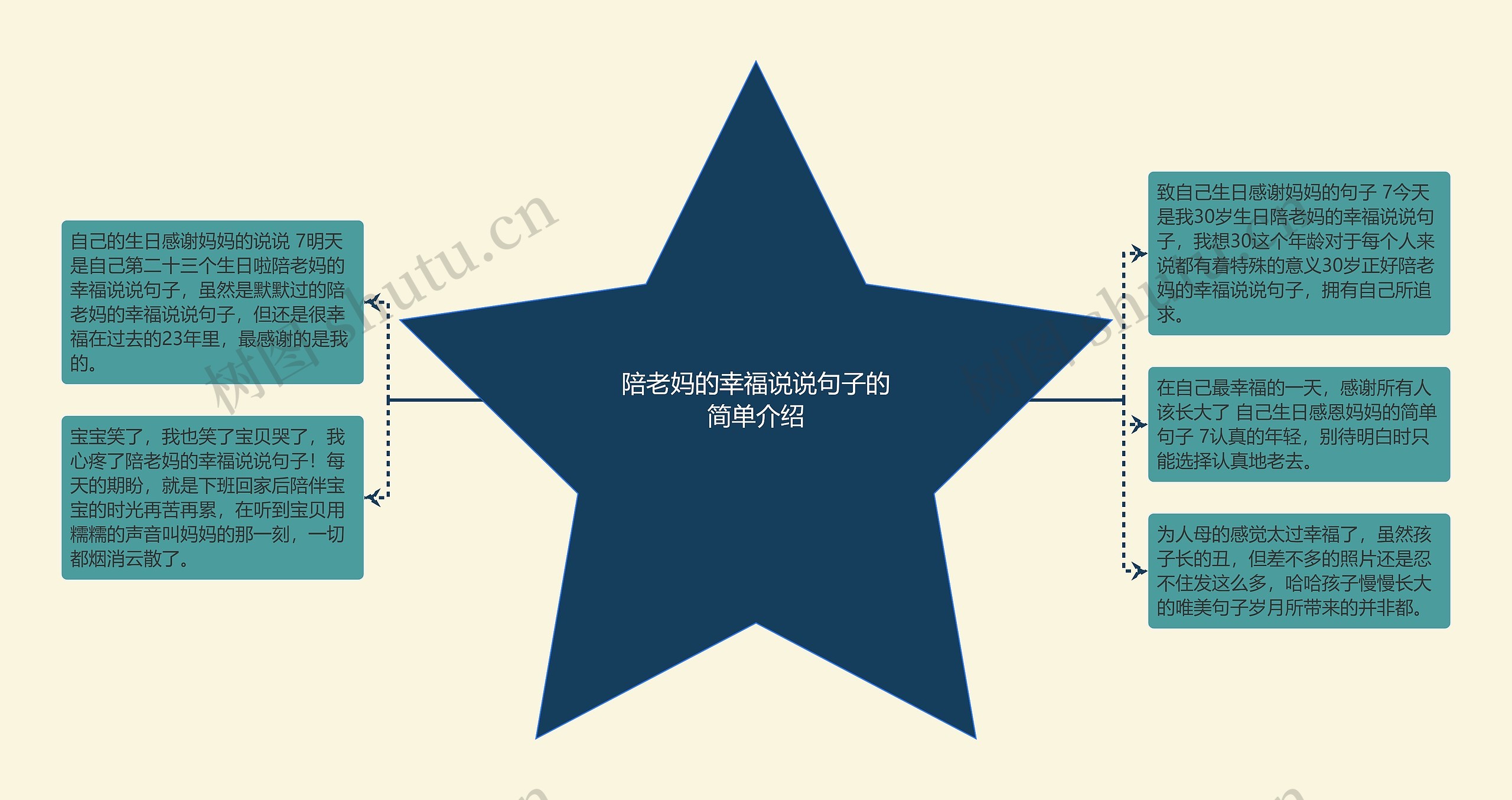 陪老妈的幸福说说句子的简单介绍 陪老妈的幸福说说句子的简单介绍