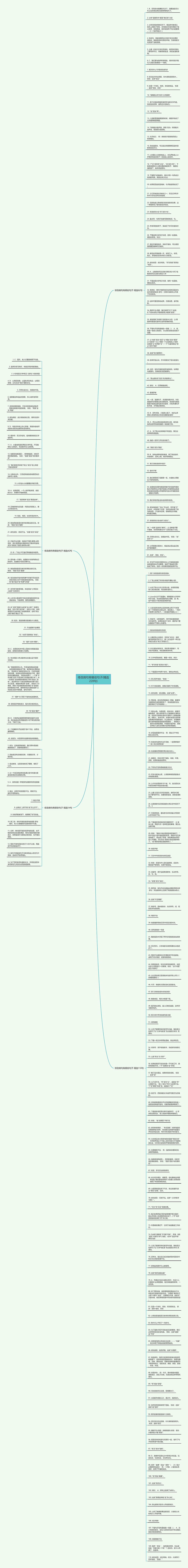 修改病句有哪些句子(精选228句)思维导图高清图 修改病句有哪些句子(精选228句)思维导图