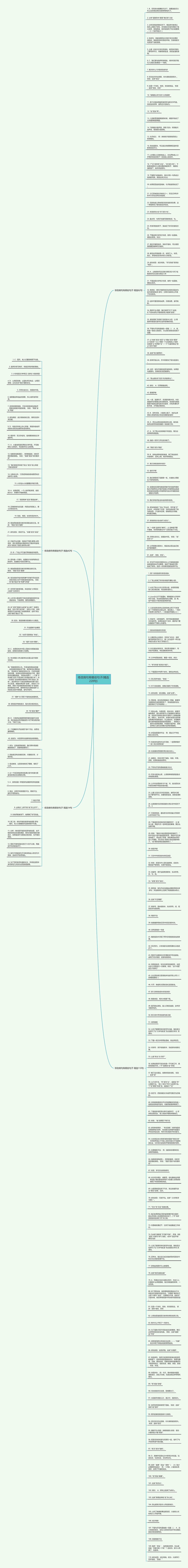 修改病句有哪些句子(精选228句)思维导图