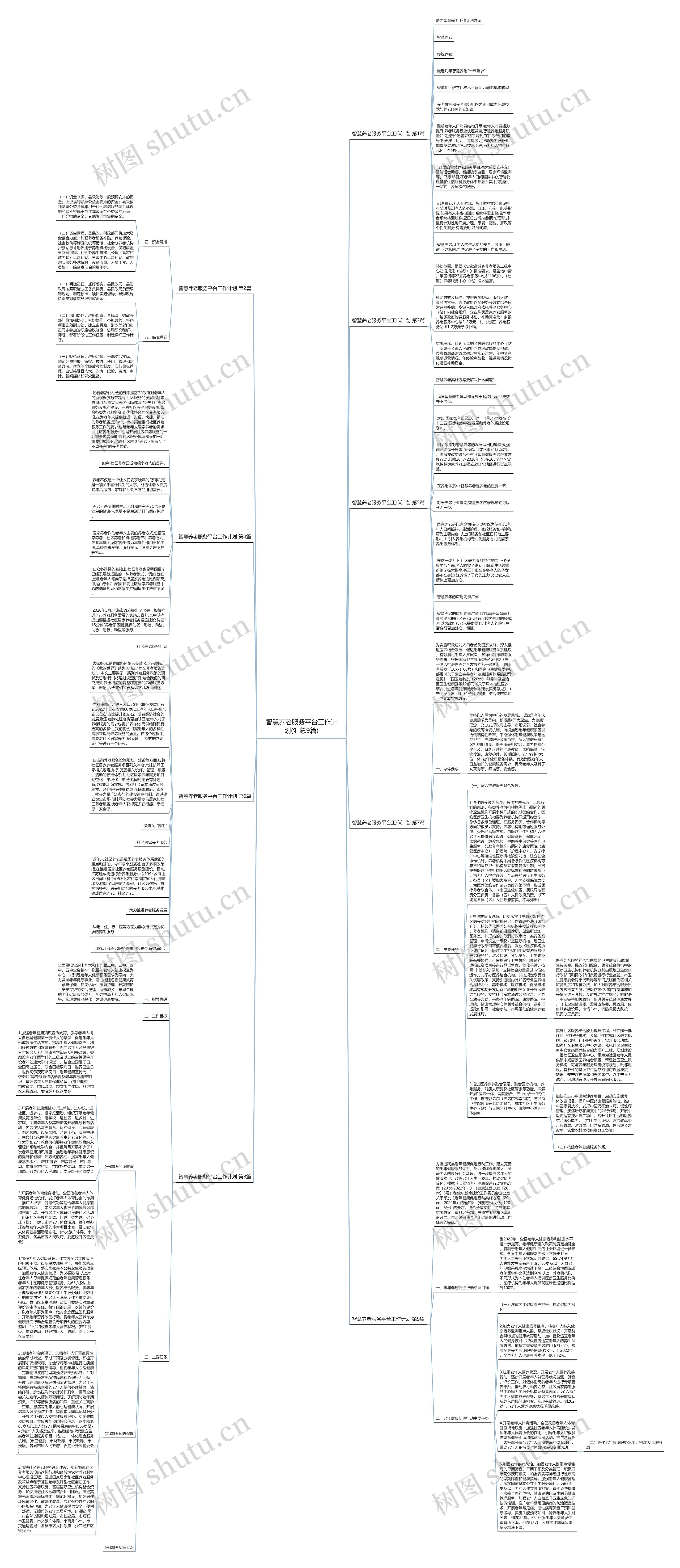 智慧养老服务平台工作计划(汇总9篇)