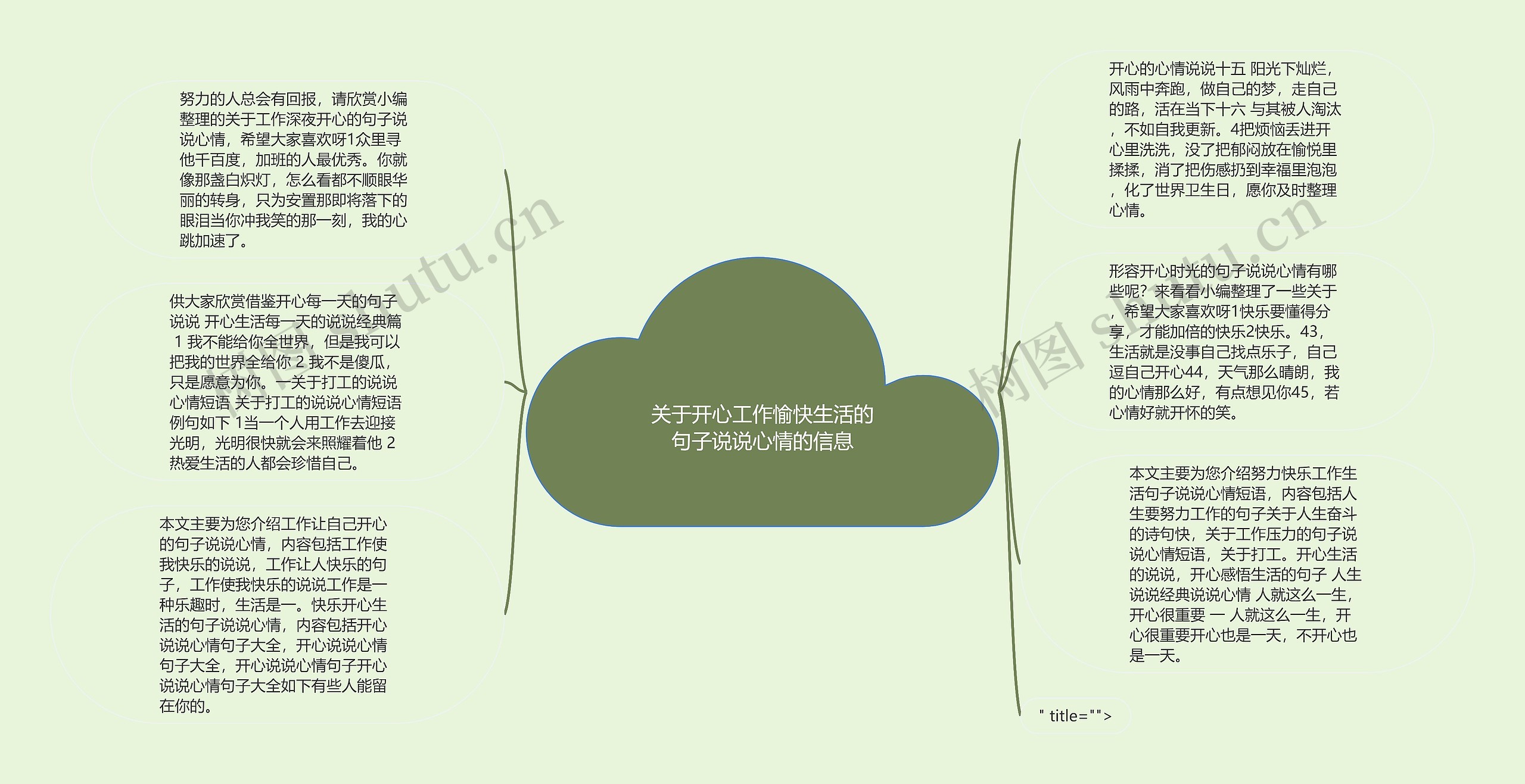 关于开心工作愉快生活的句子说说心情的信息思维导图