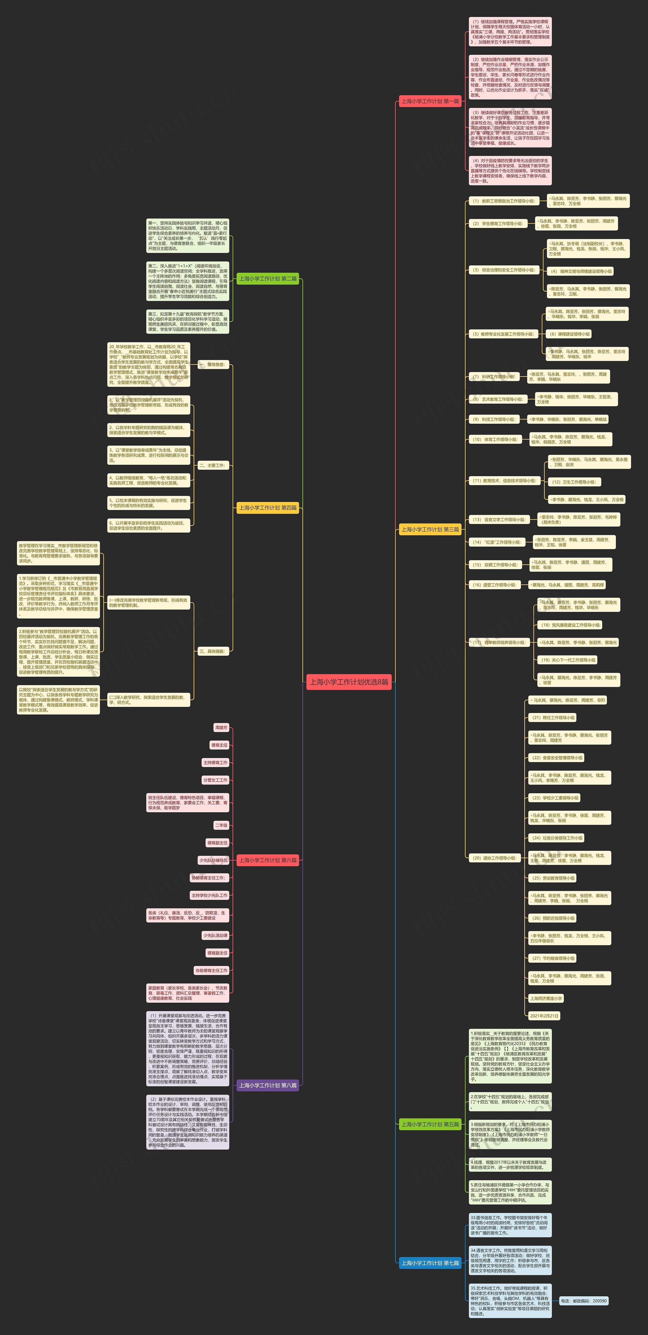 上海小学工作计划优选8篇 上海小学工作计划优选8篇
