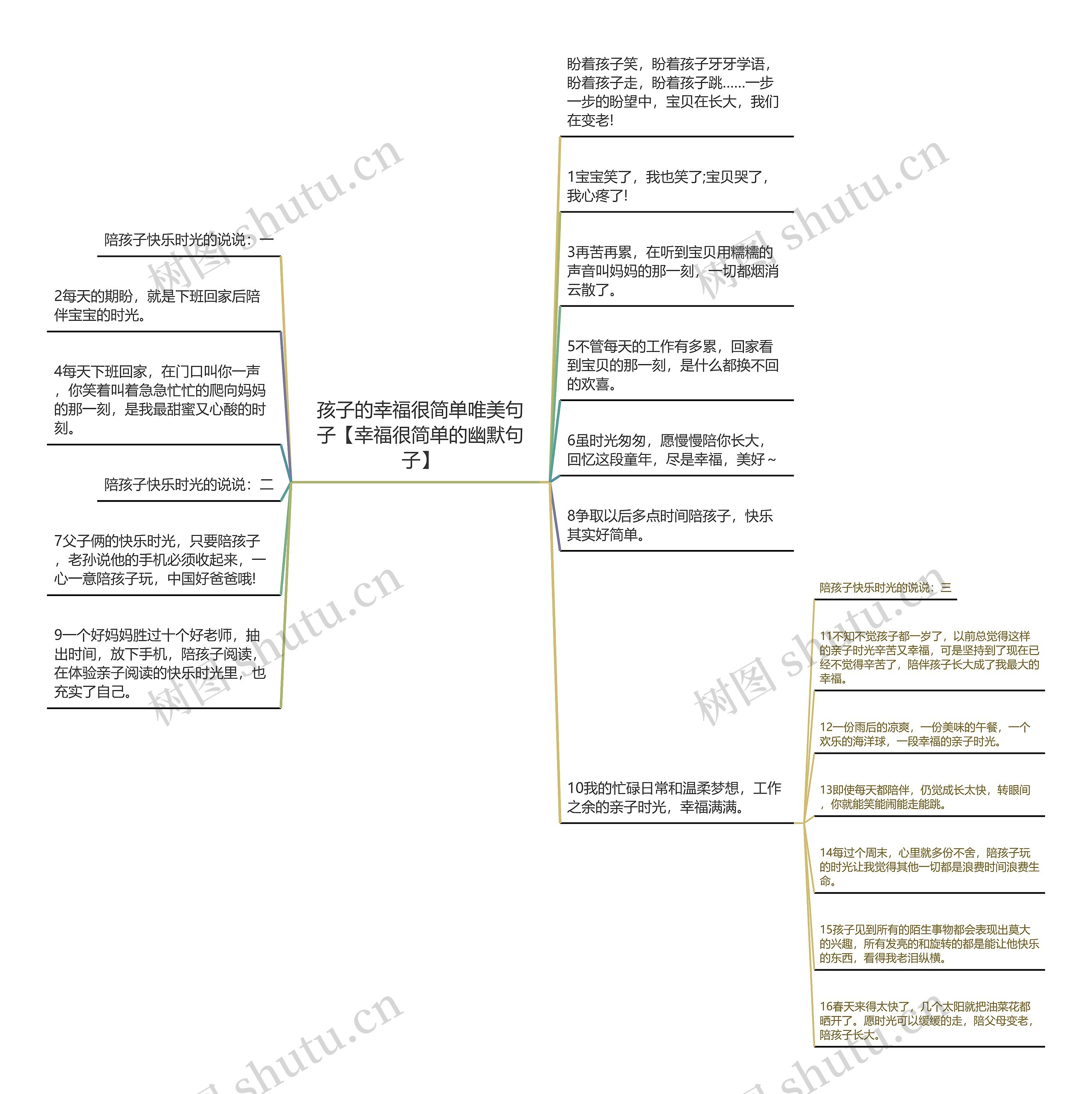 孩子的幸福很简单唯美句子【幸福很简单的幽默句子】