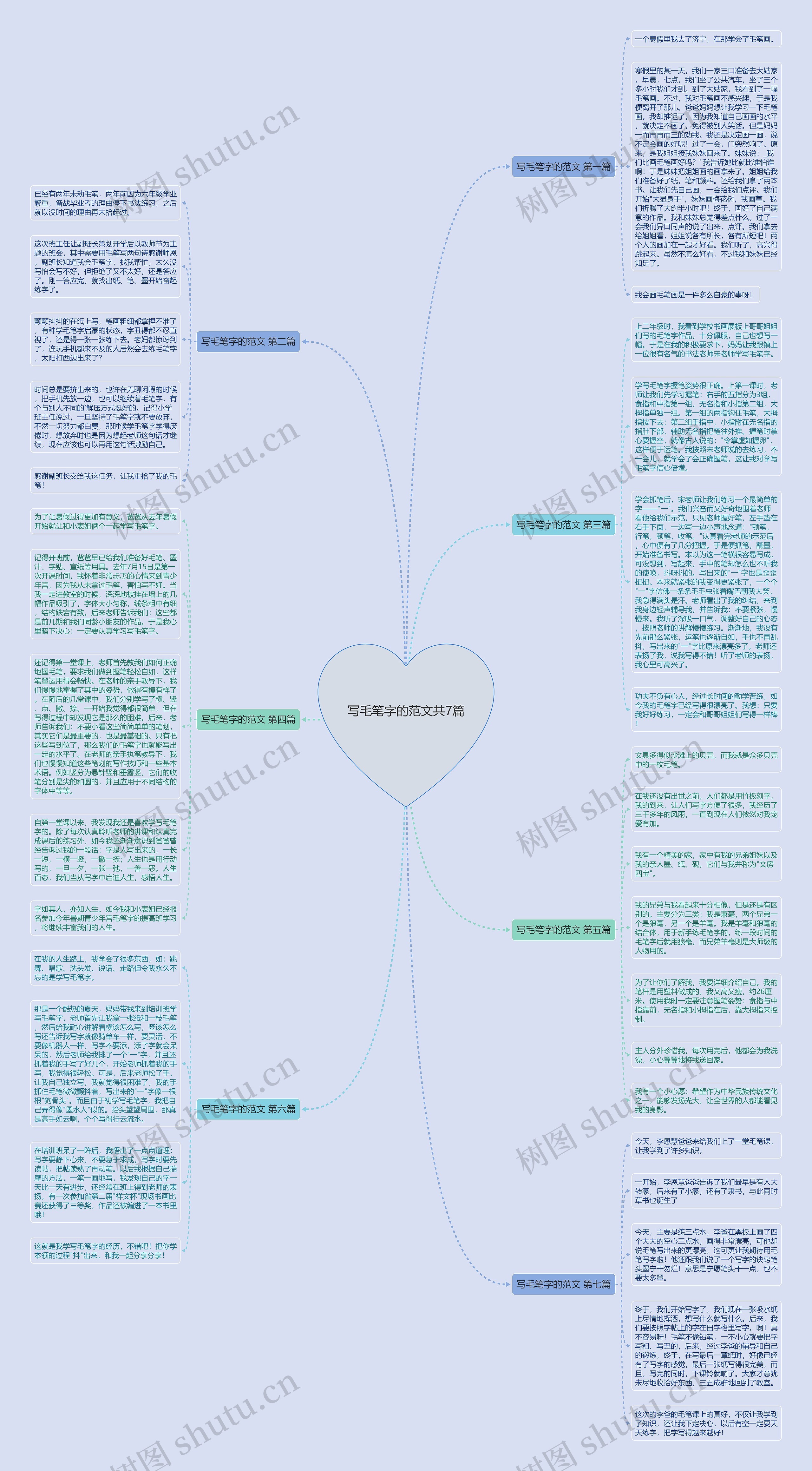 写毛笔字的范文共7篇 写毛笔字的范文共7篇
