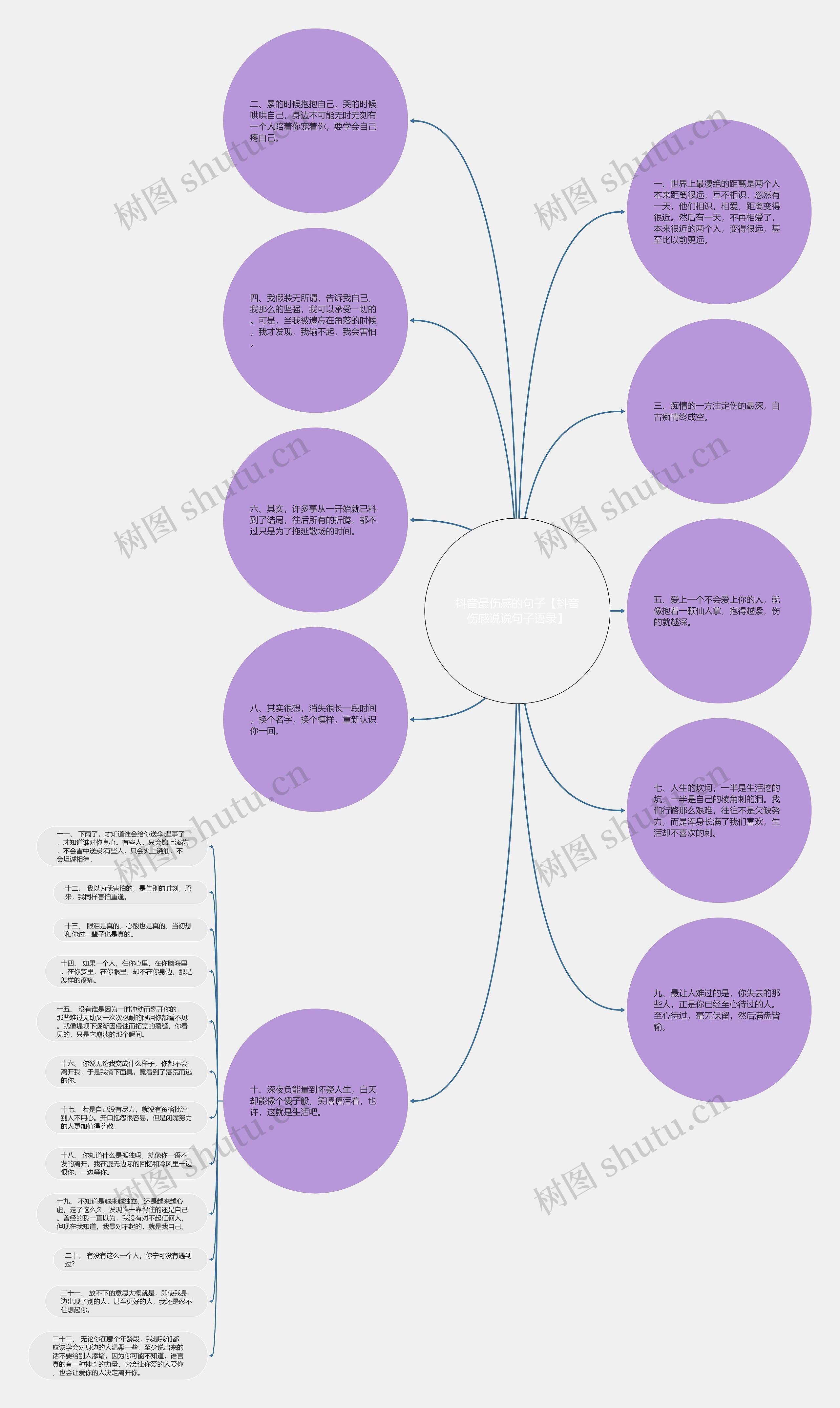 抖音最伤感的句子【抖音伤感说说句子语录】 抖音最伤感的句子【抖音伤感说说句子语录】