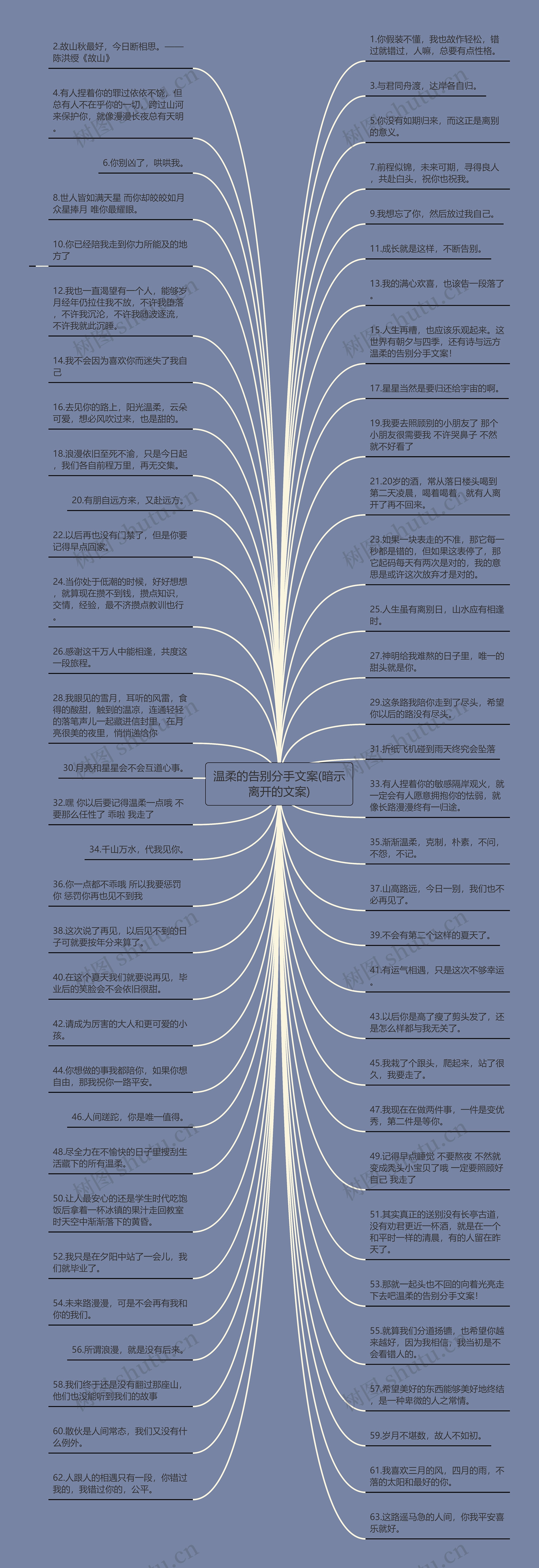 温柔的告别分手文案(暗示离开的文案)