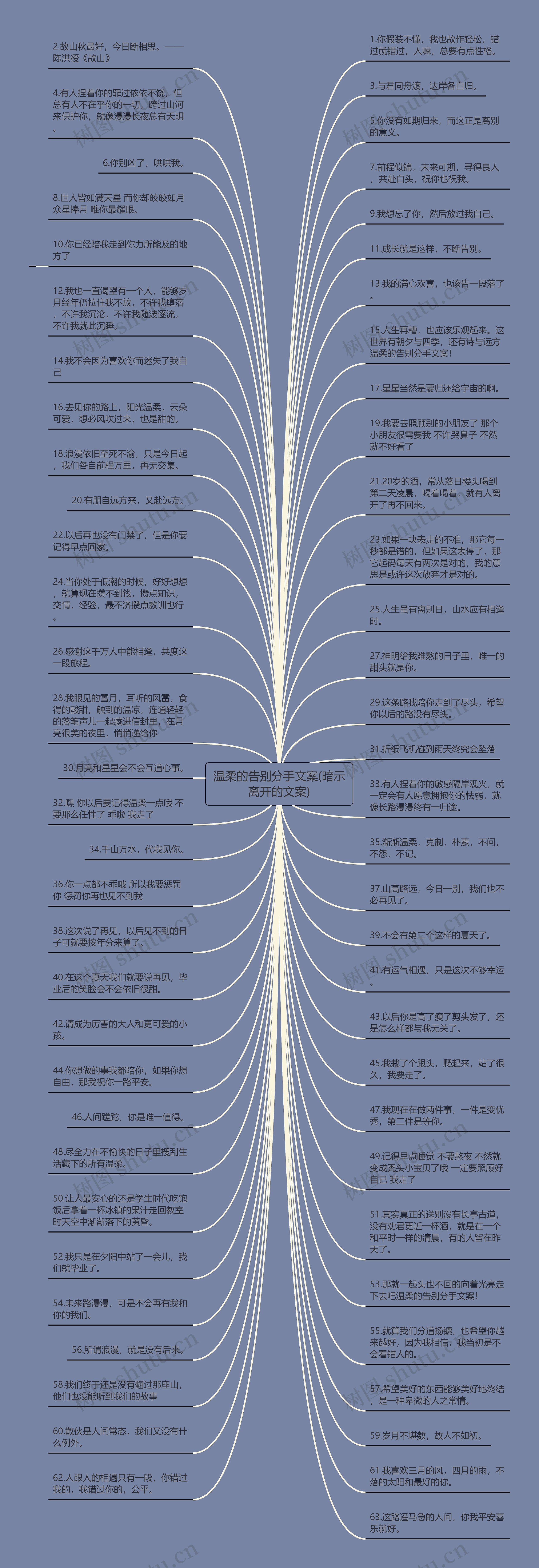 温柔的告别分手文案(暗示离开的文案)