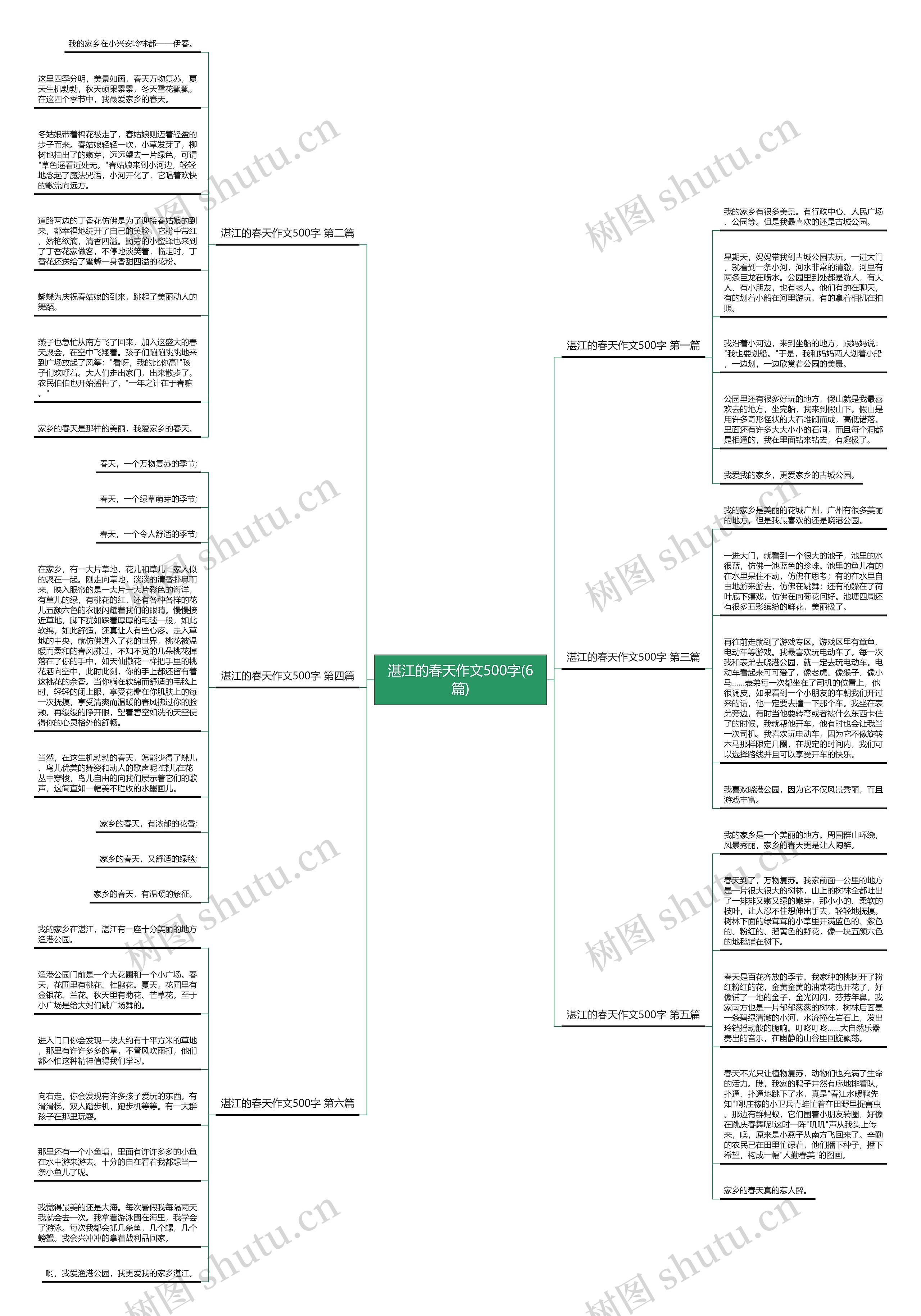 湛江的春天作文500字(6篇) 湛江的春天作文500字(6篇)