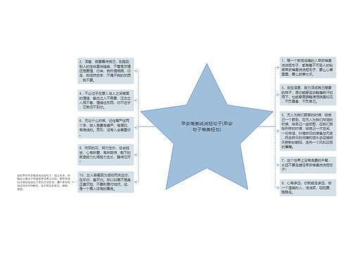 早安唯美说说短句子(早安句子唯美短句)