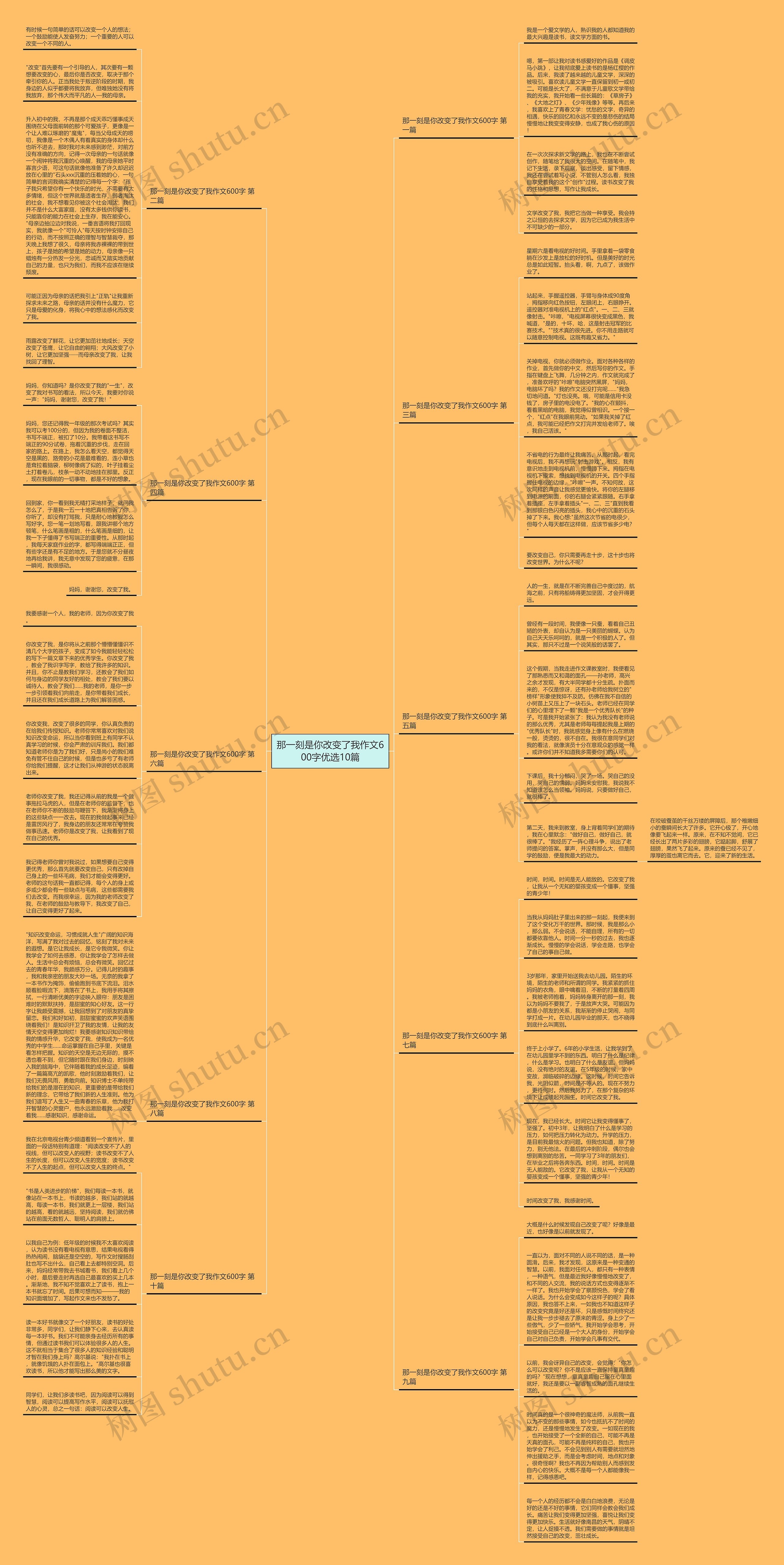 那一刻是你改变了我作文600字优选10篇