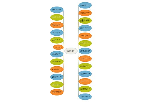 简短励志句子学生【学生励志网红句子简短】 简短励志句子学生【学生励志网红句子简短】