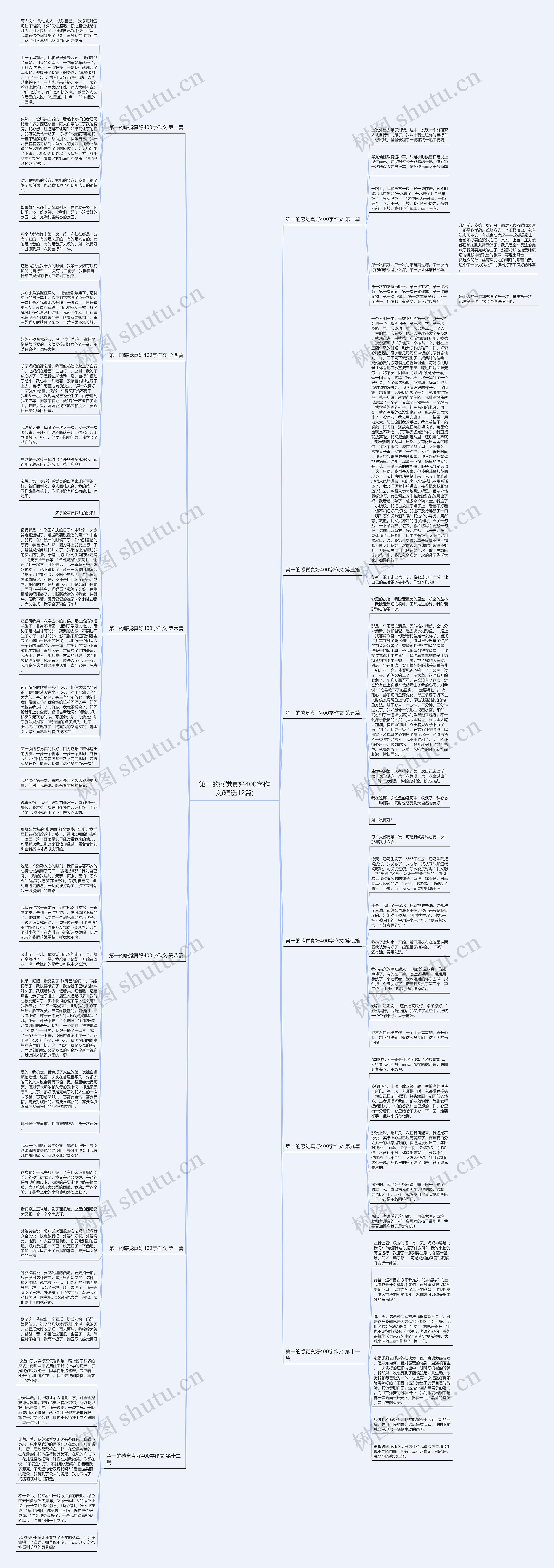 第一的感觉真好400字作文(精选12篇)思维导图