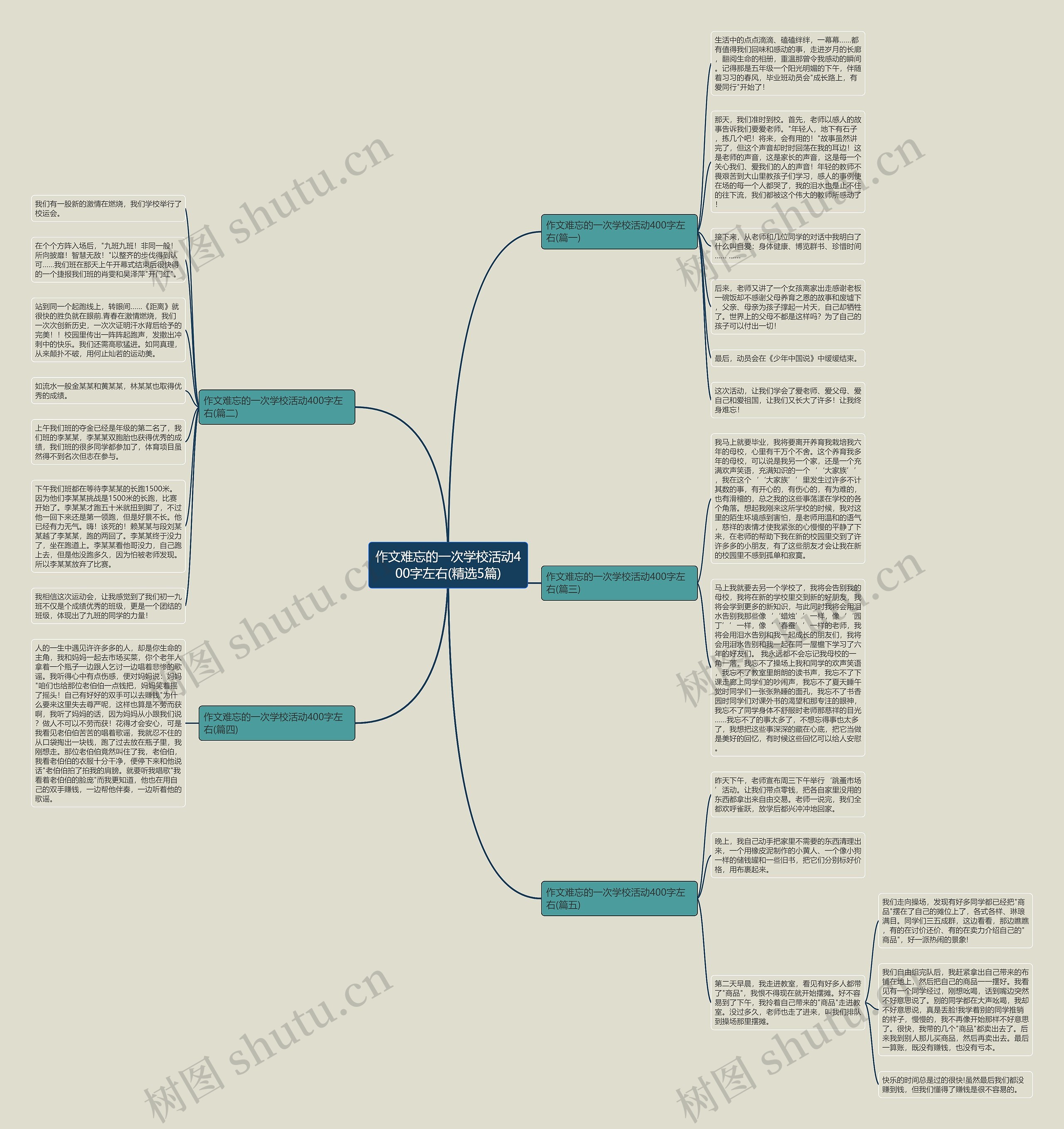作文难忘的一次学校活动400字左右(精选5篇) 作文难忘的一次学校活动400字左右(精选5篇)
