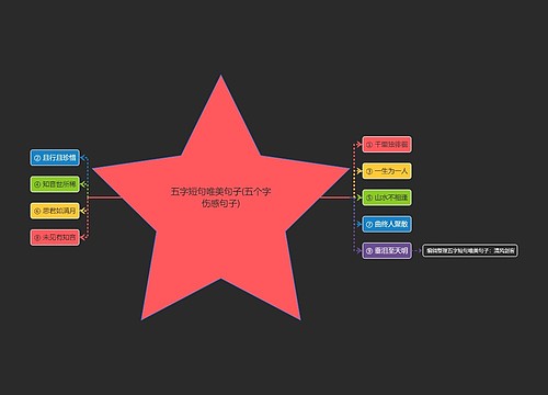 五字短句唯美句子(五个字伤感句子) 五字短句唯美句子(五个字伤感句子)